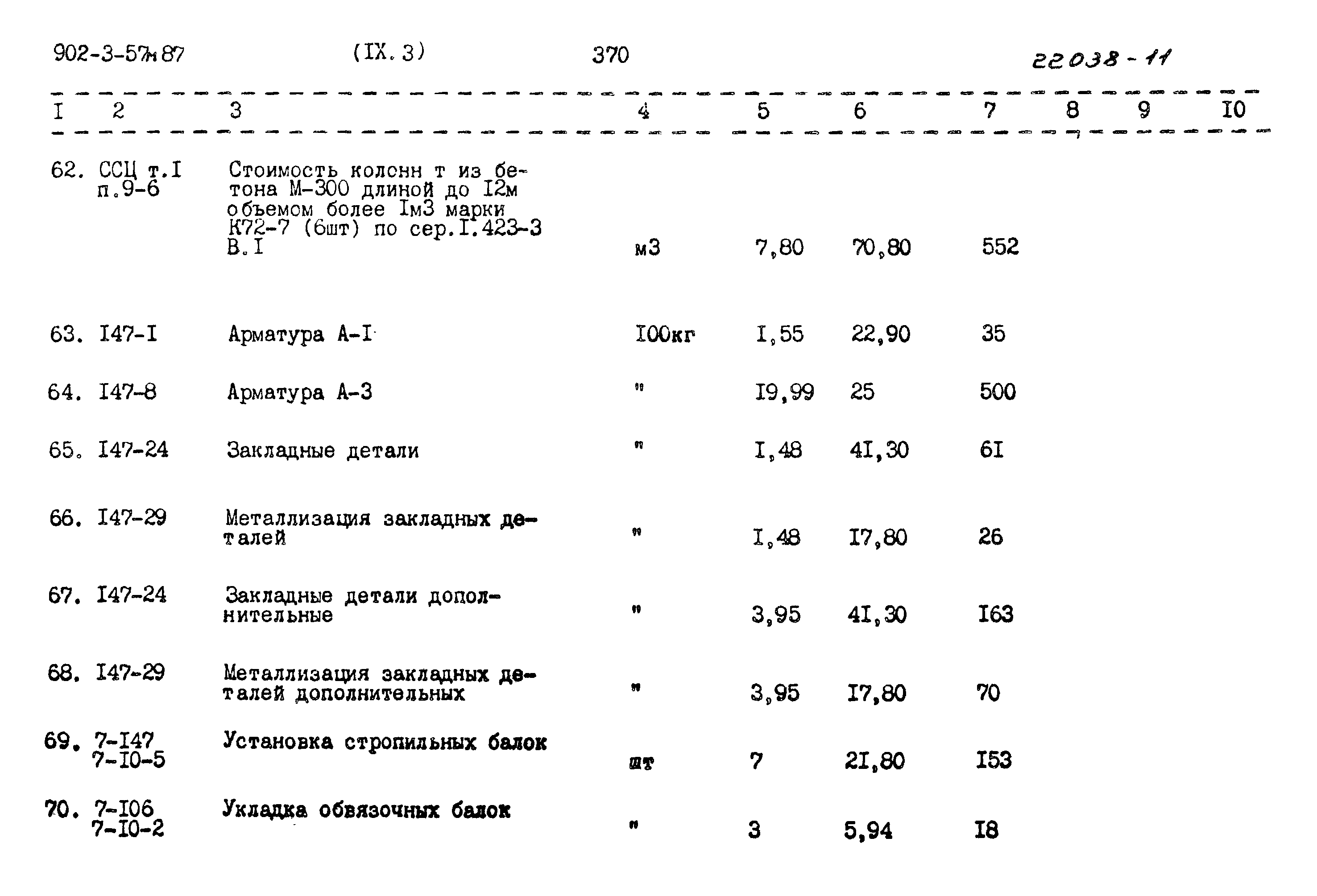 Типовой проект 902-3-57м.87