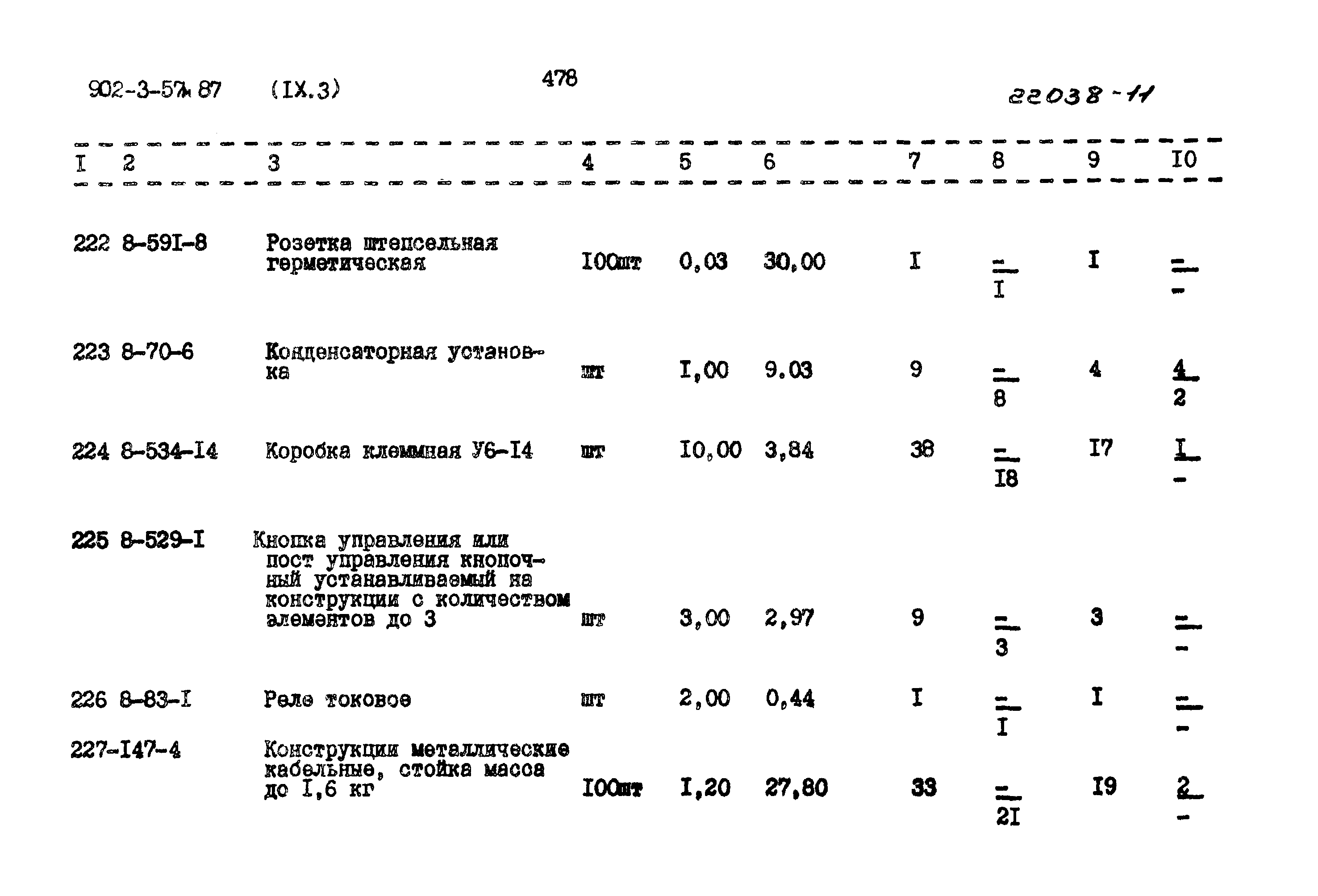 Типовой проект 902-3-57м.87