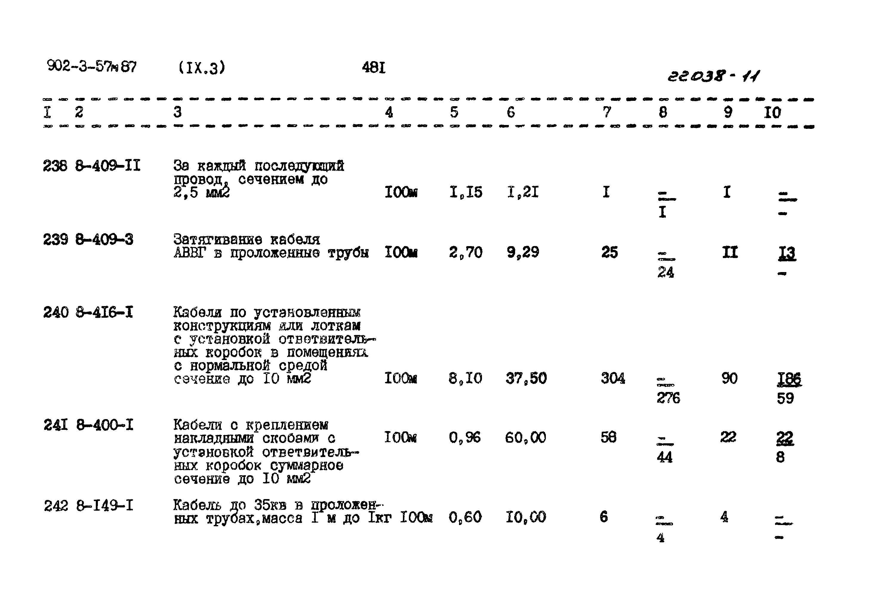 Типовой проект 902-3-57м.87