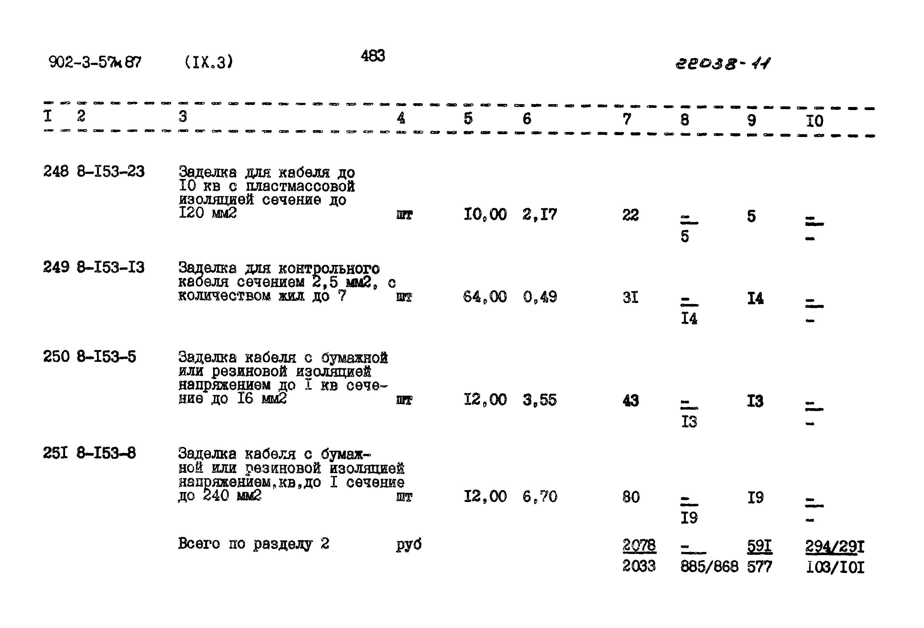 Типовой проект 902-3-57м.87