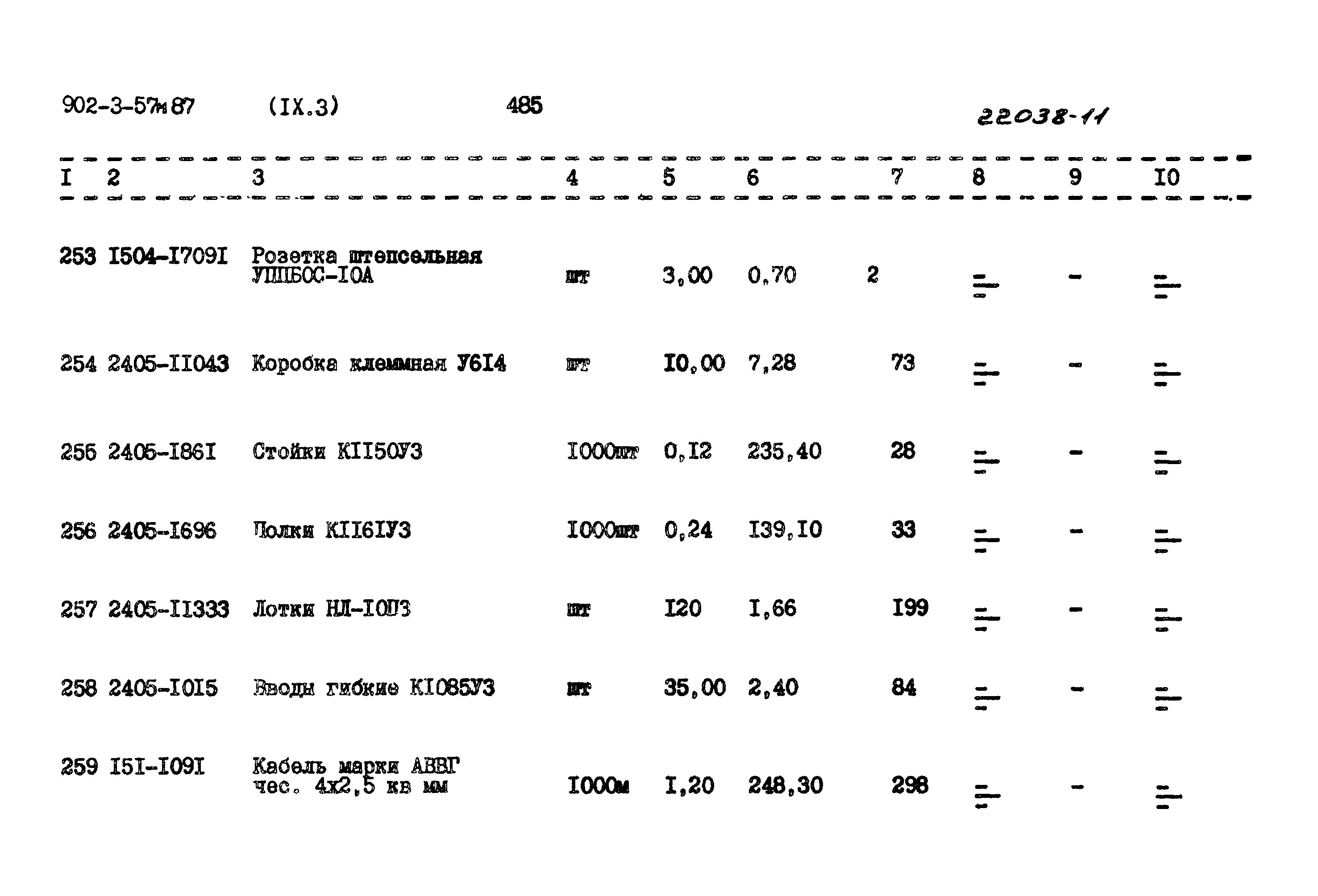 Типовой проект 902-3-57м.87