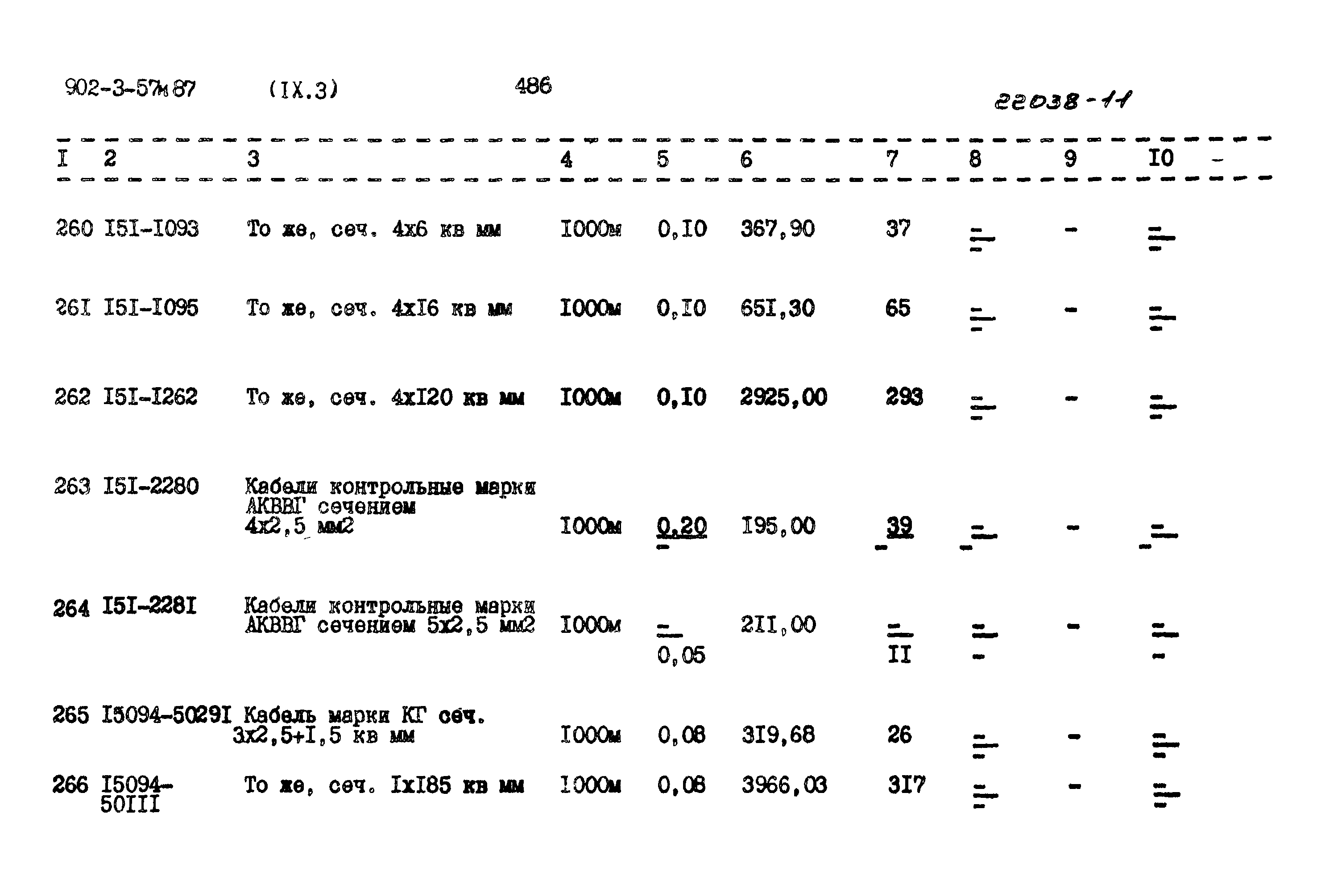 Типовой проект 902-3-57м.87