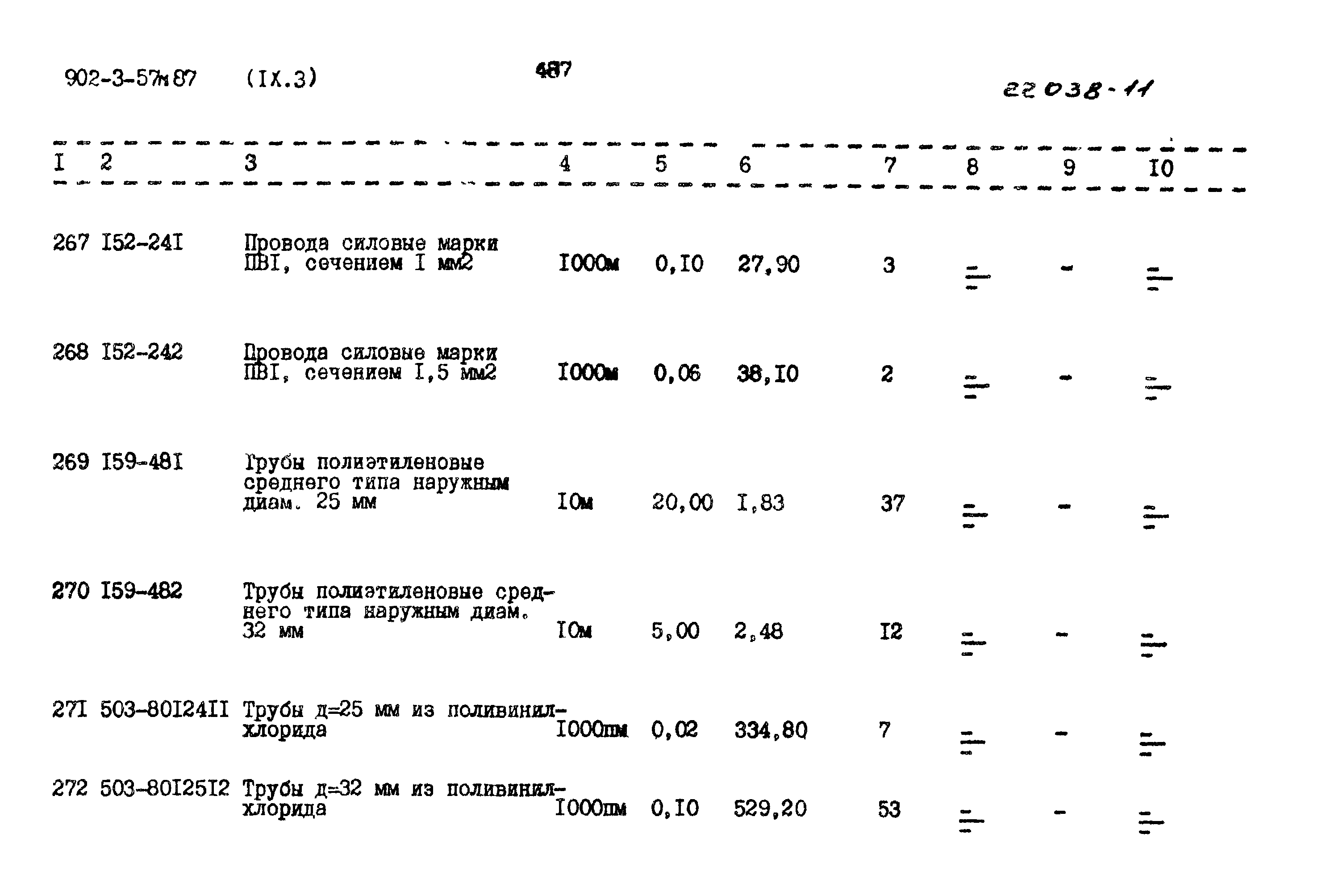 Типовой проект 902-3-57м.87