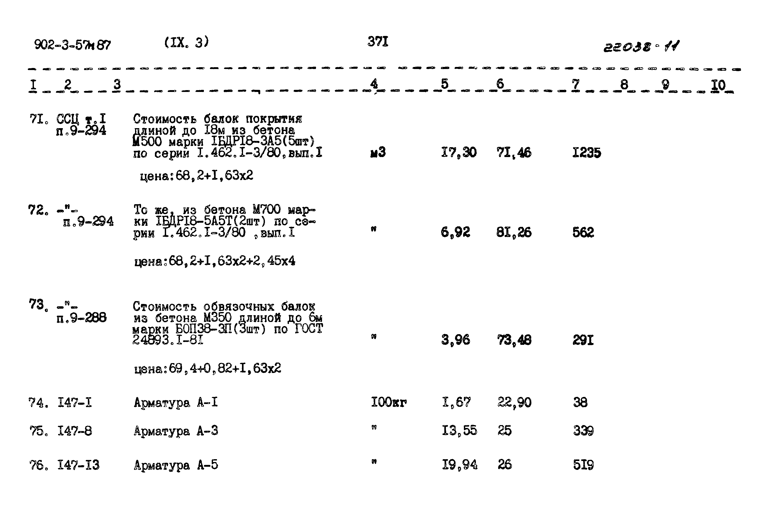 Типовой проект 902-3-57м.87