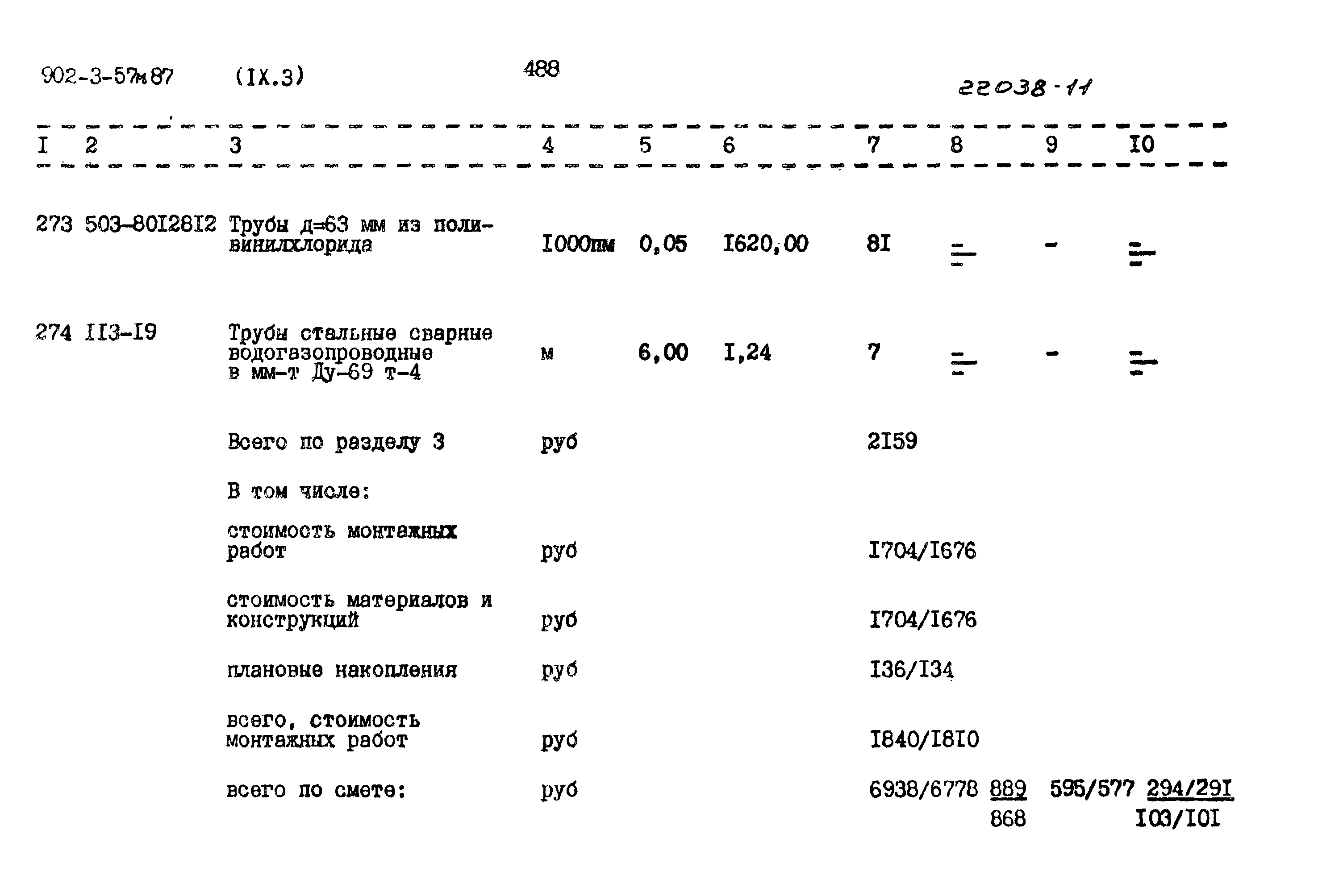 Типовой проект 902-3-57м.87