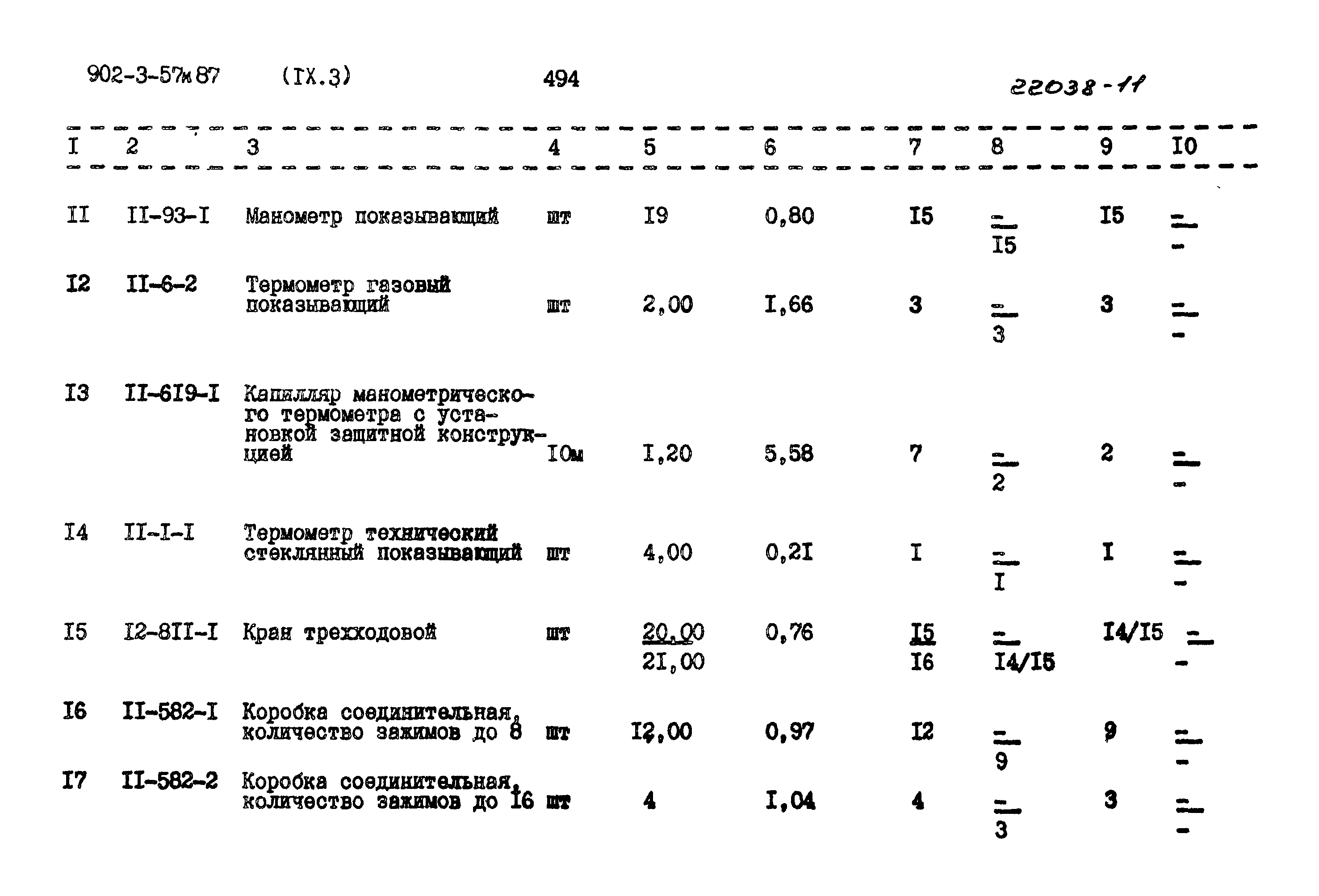 Типовой проект 902-3-57м.87