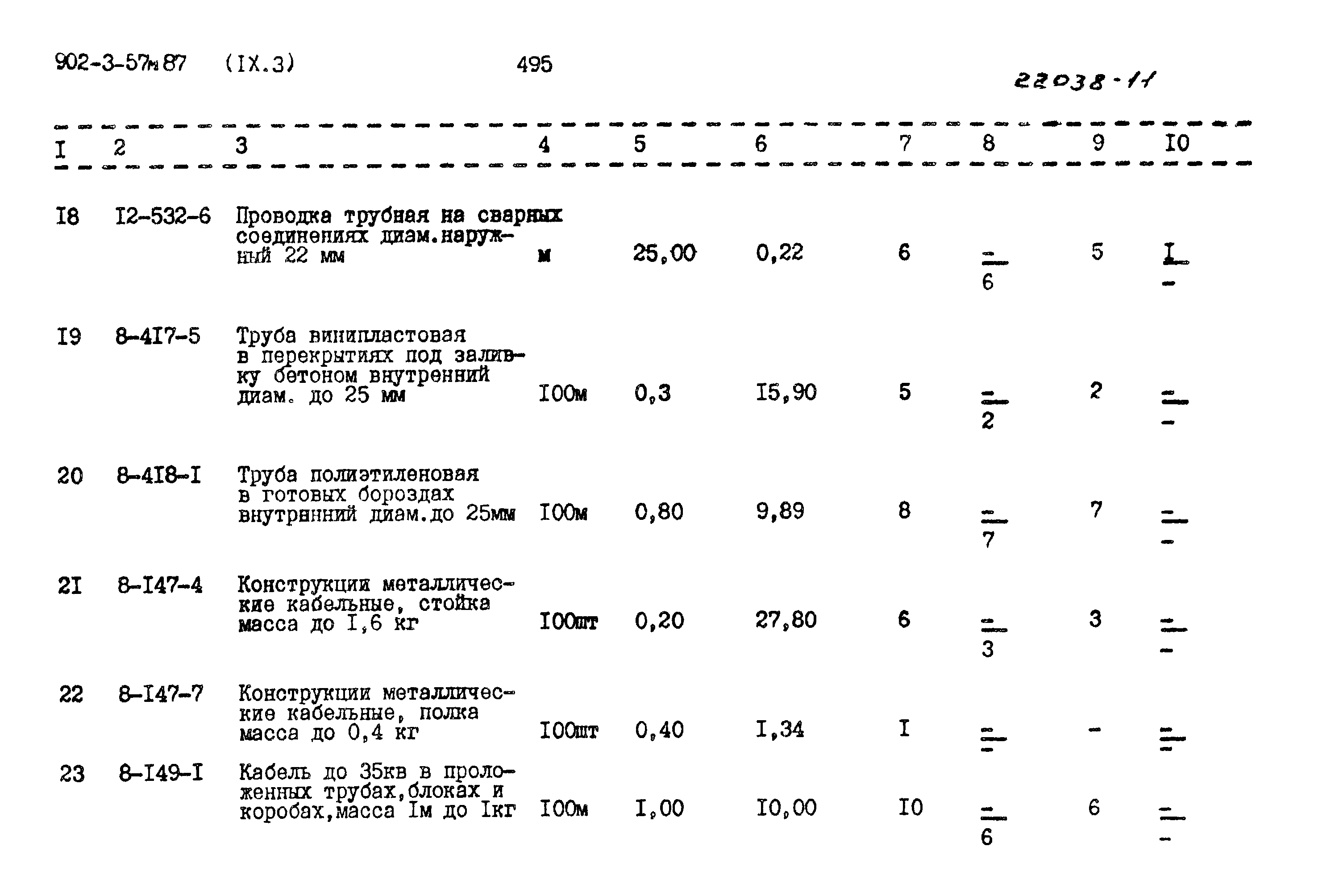 Типовой проект 902-3-57м.87