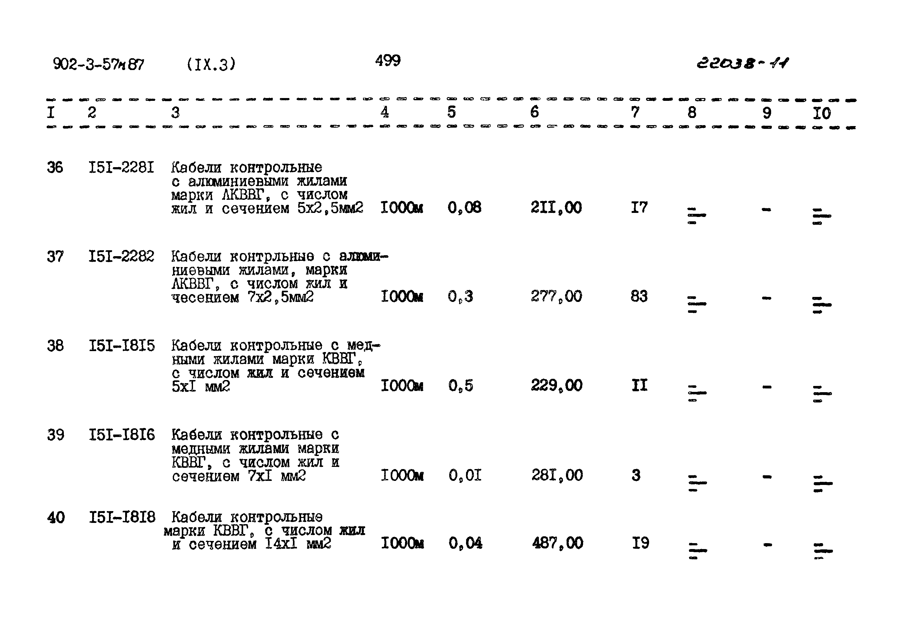 Типовой проект 902-3-57м.87