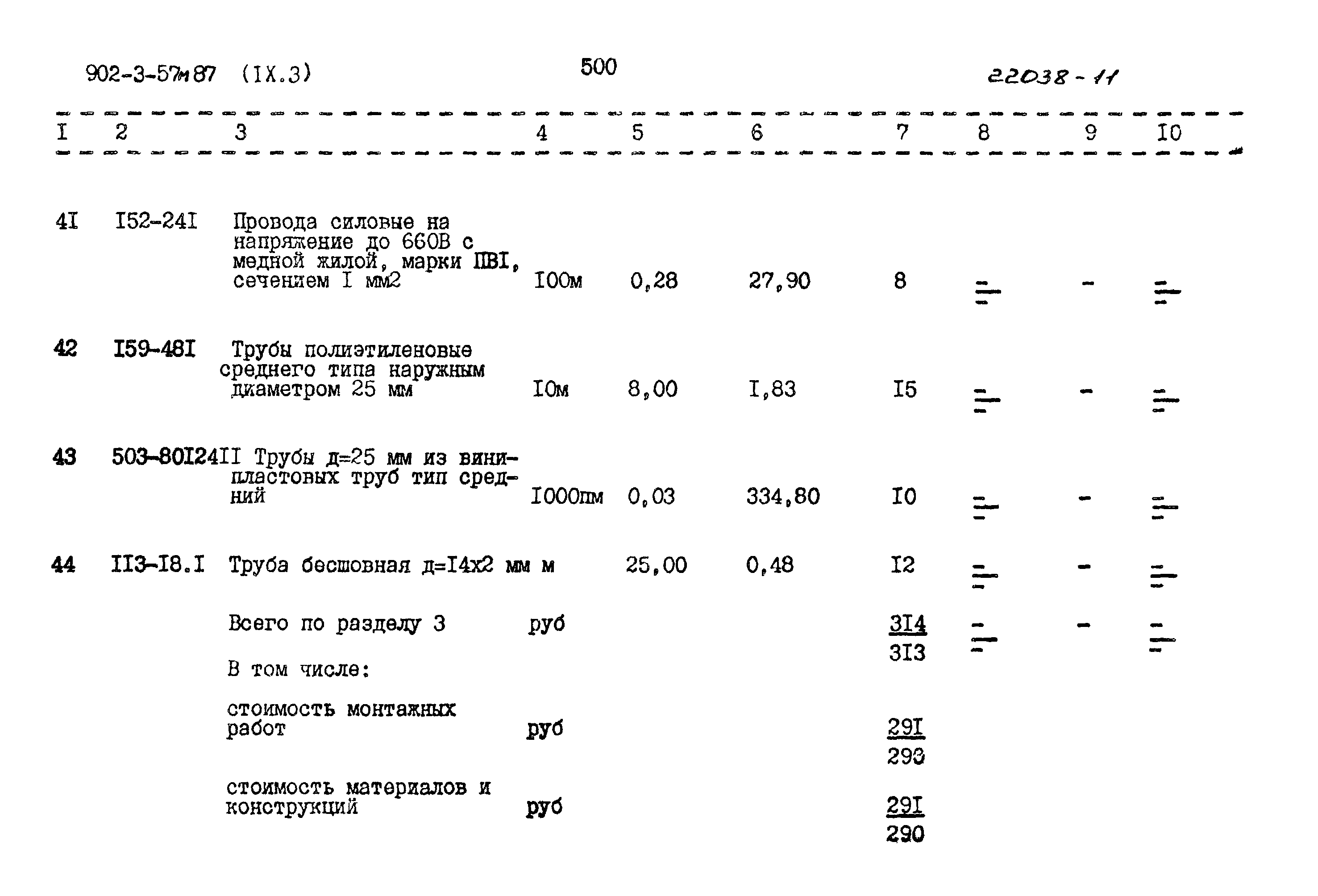 Типовой проект 902-3-57м.87