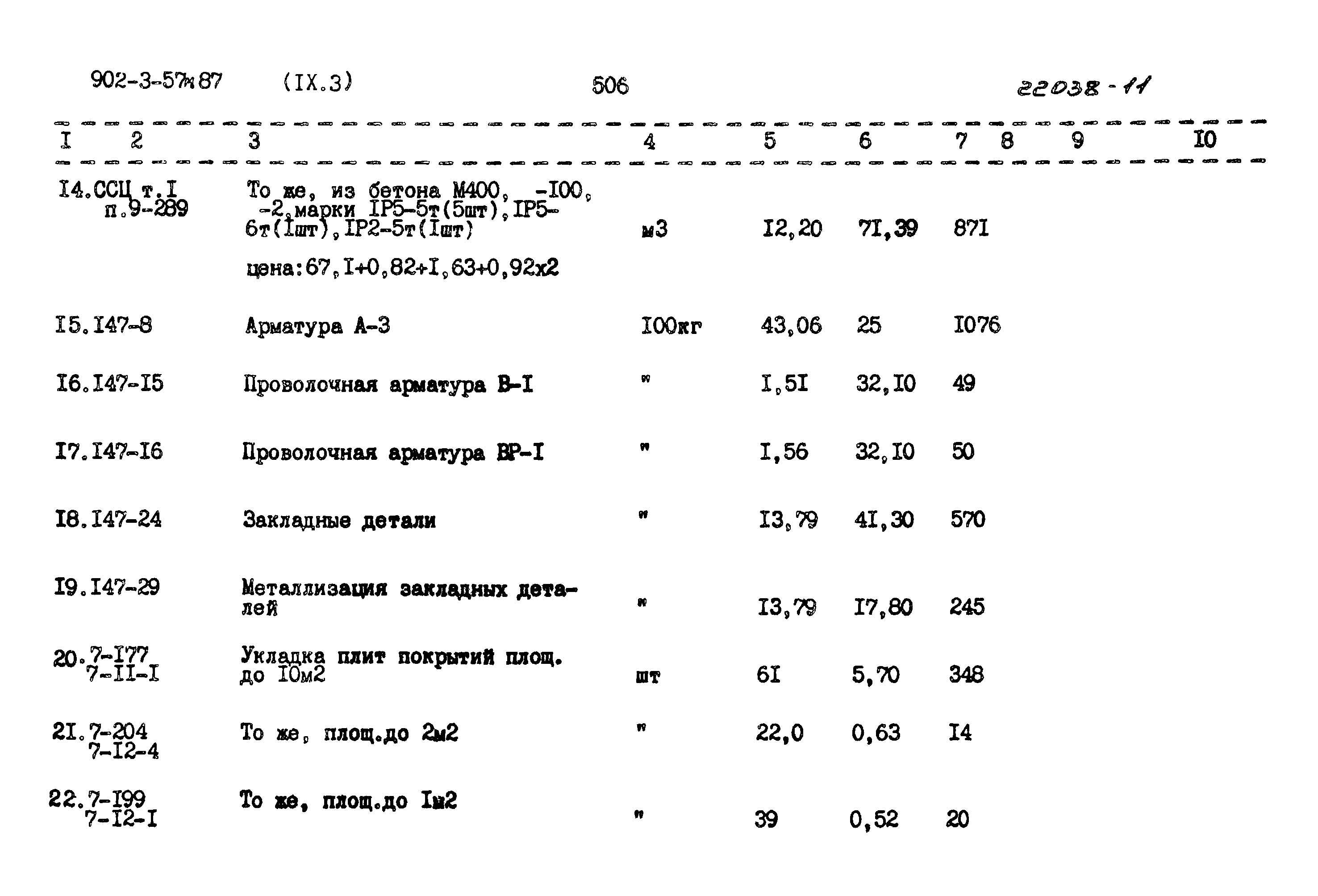 Типовой проект 902-3-57м.87