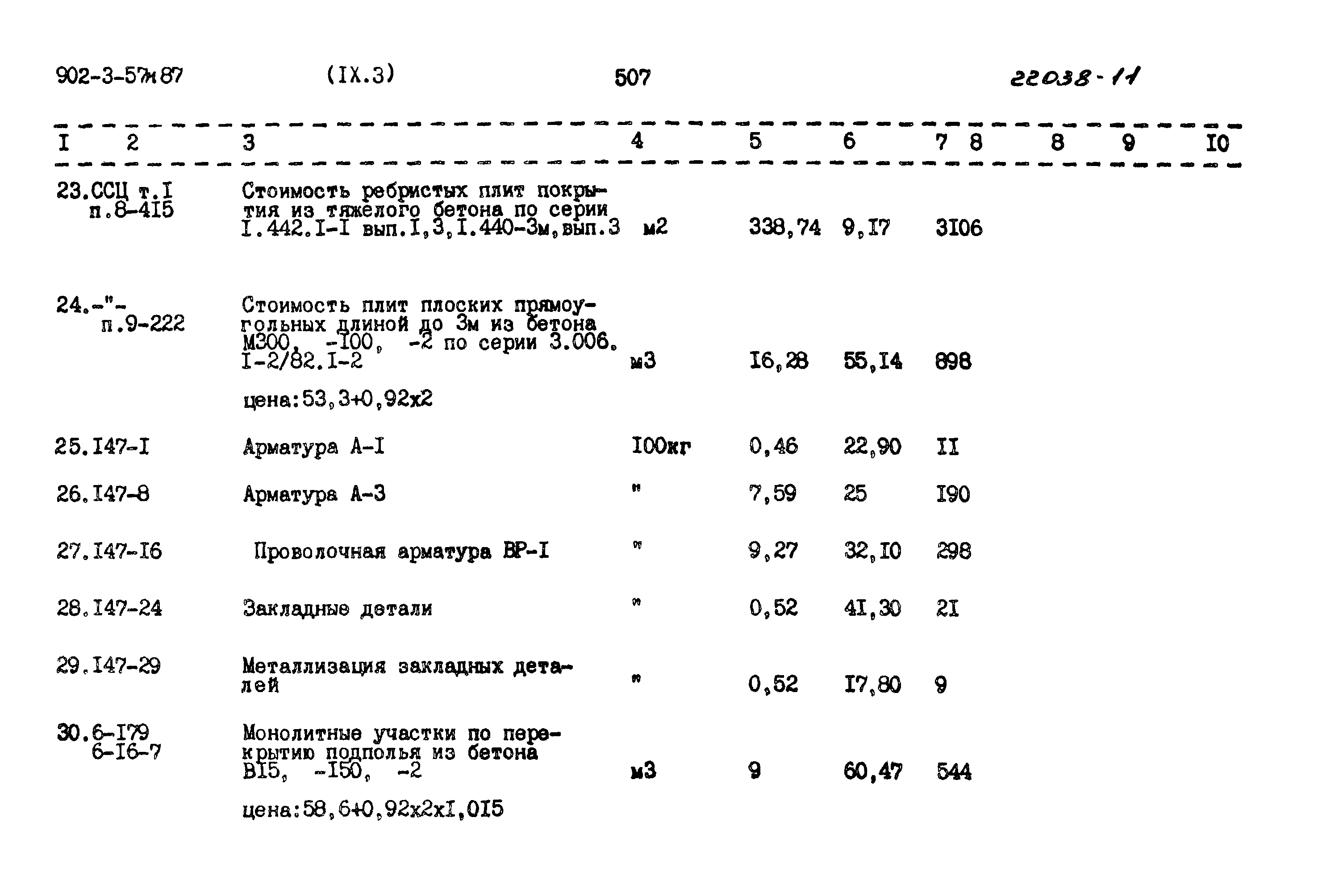 Типовой проект 902-3-57м.87