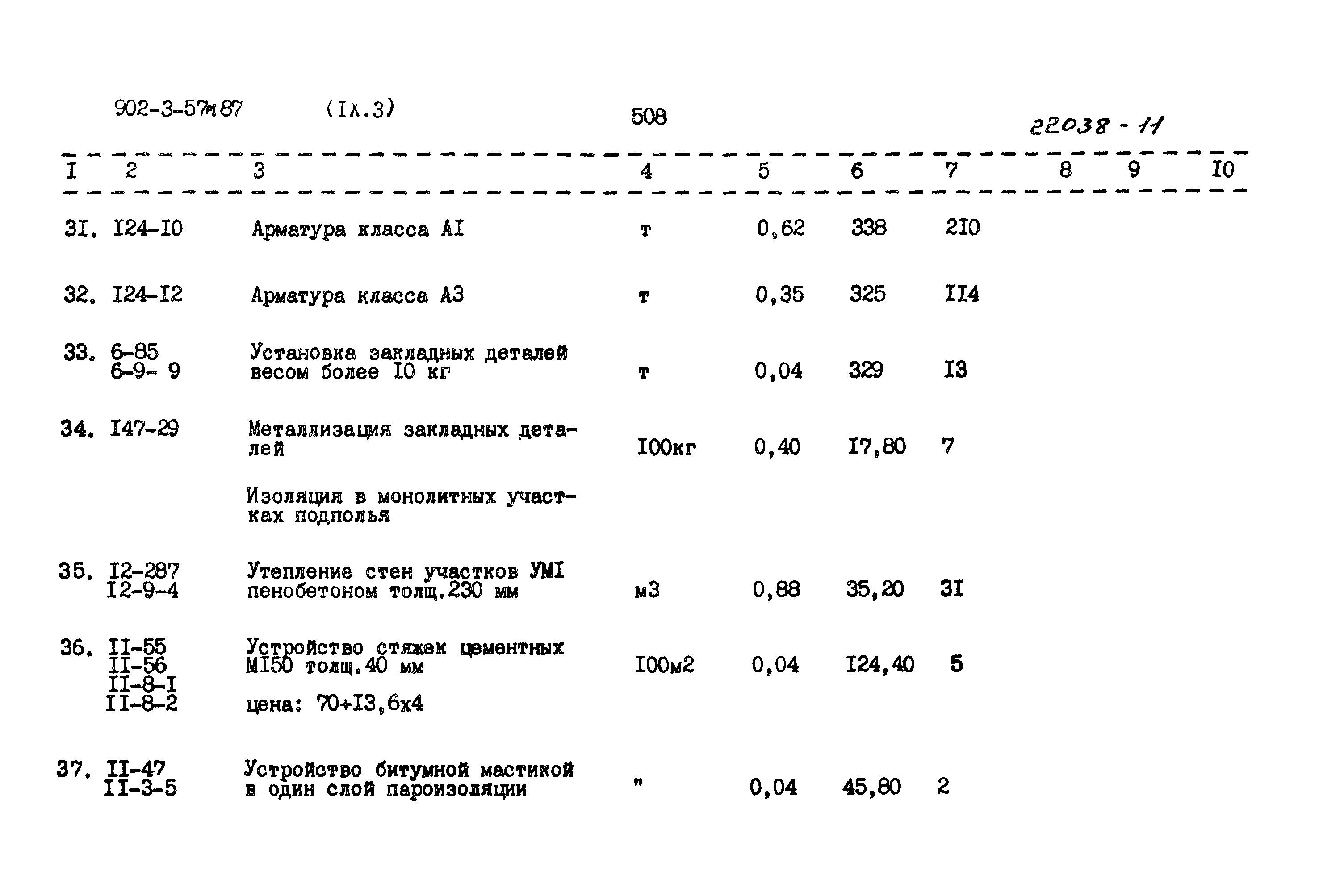 Типовой проект 902-3-57м.87