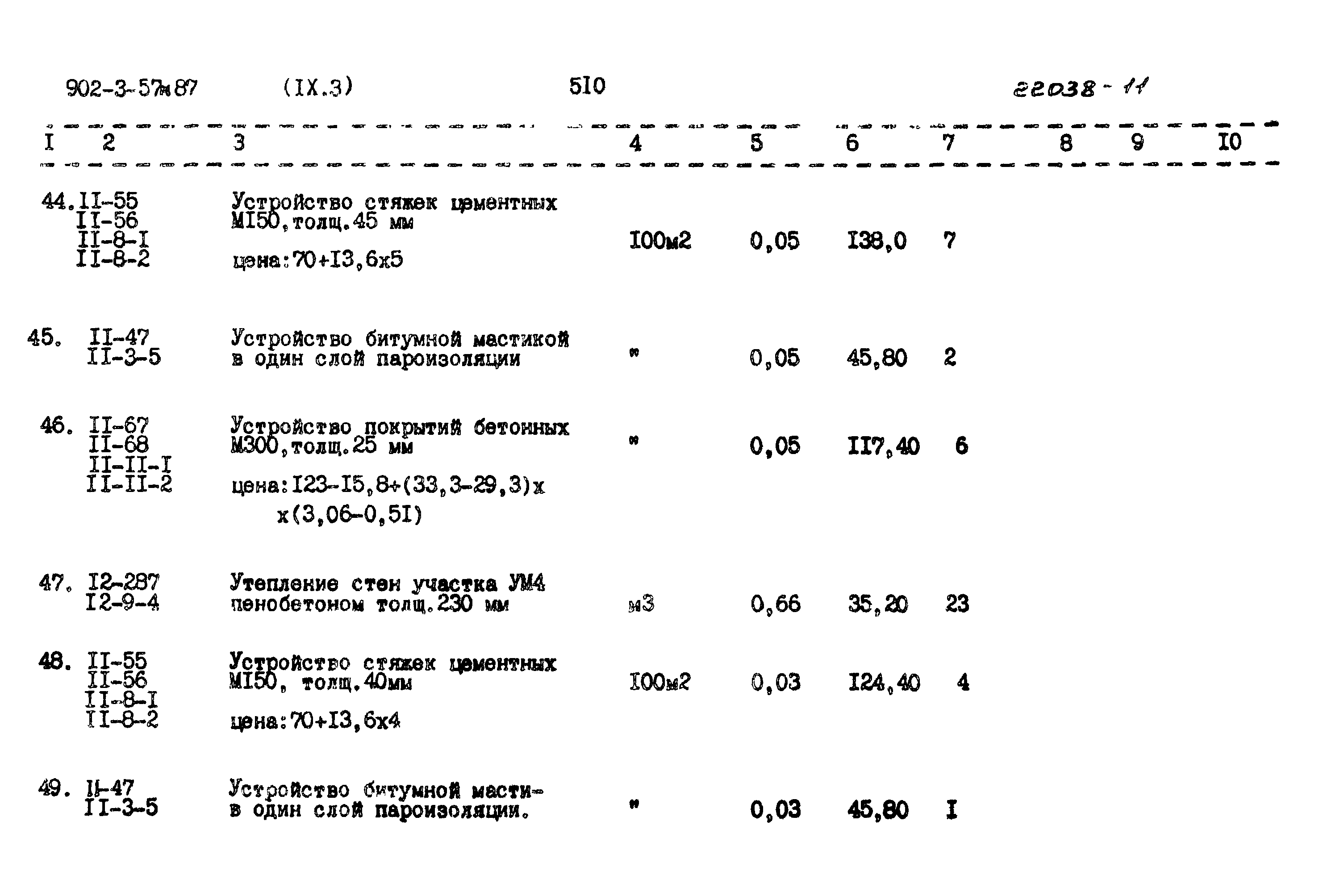 Типовой проект 902-3-57м.87