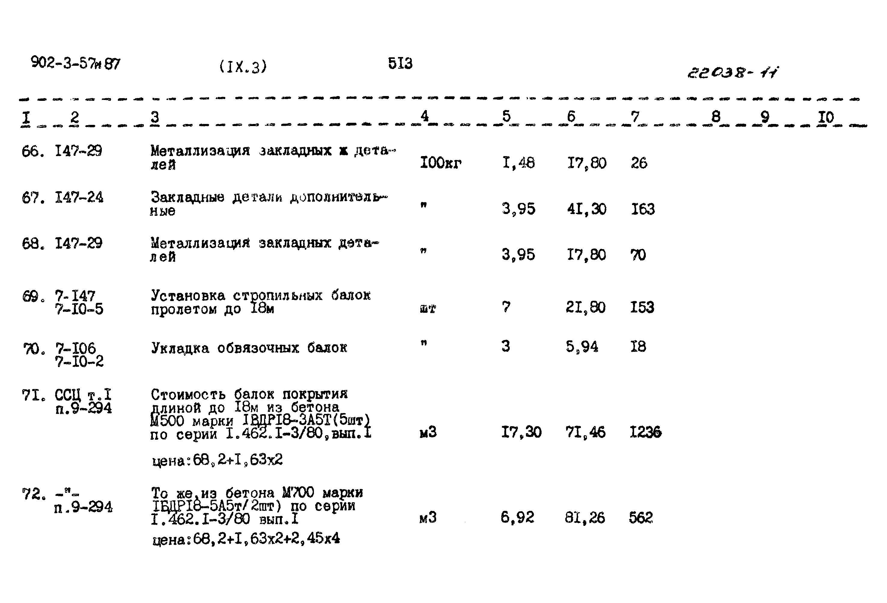 Типовой проект 902-3-57м.87