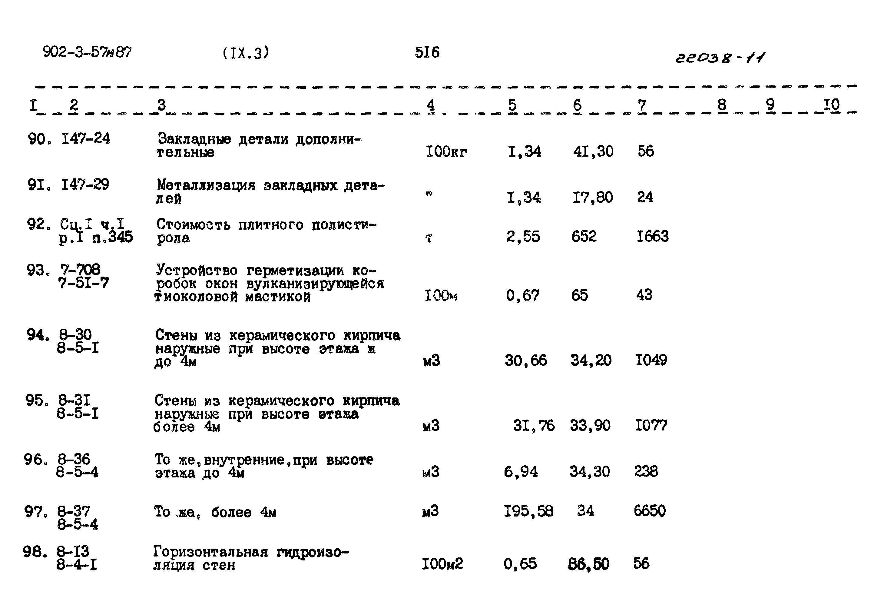 Типовой проект 902-3-57м.87