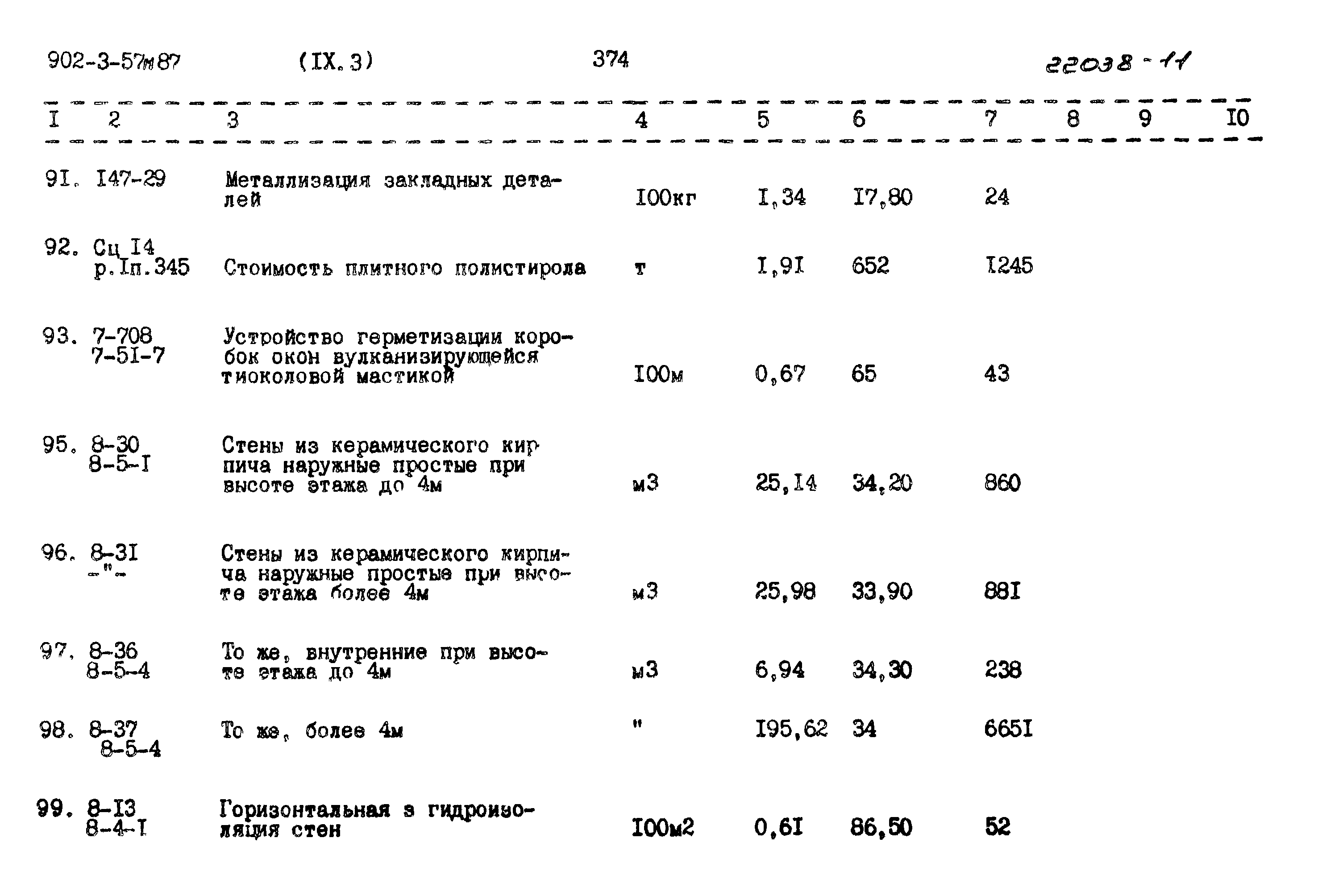 Типовой проект 902-3-57м.87