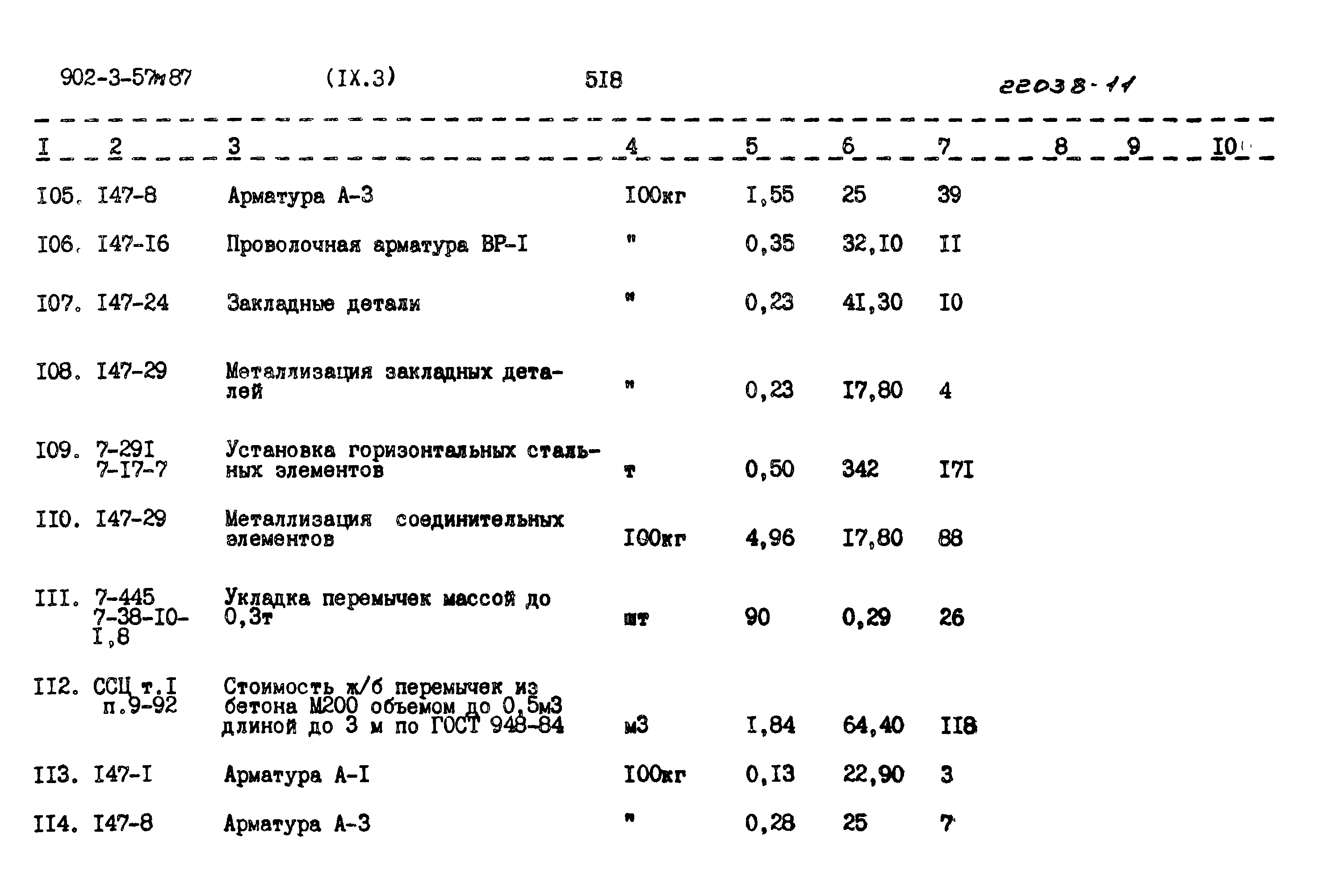 Типовой проект 902-3-57м.87