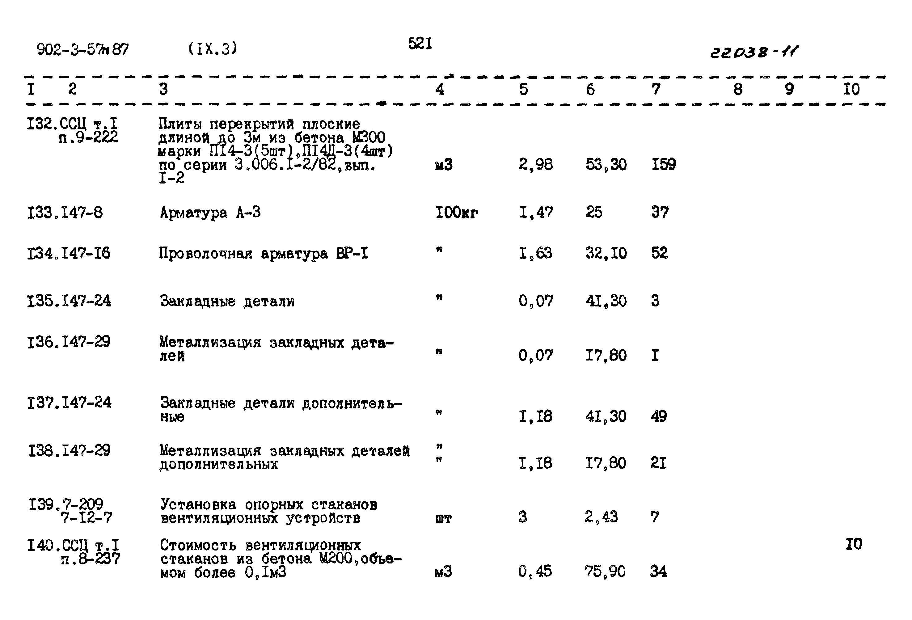 Типовой проект 902-3-57м.87