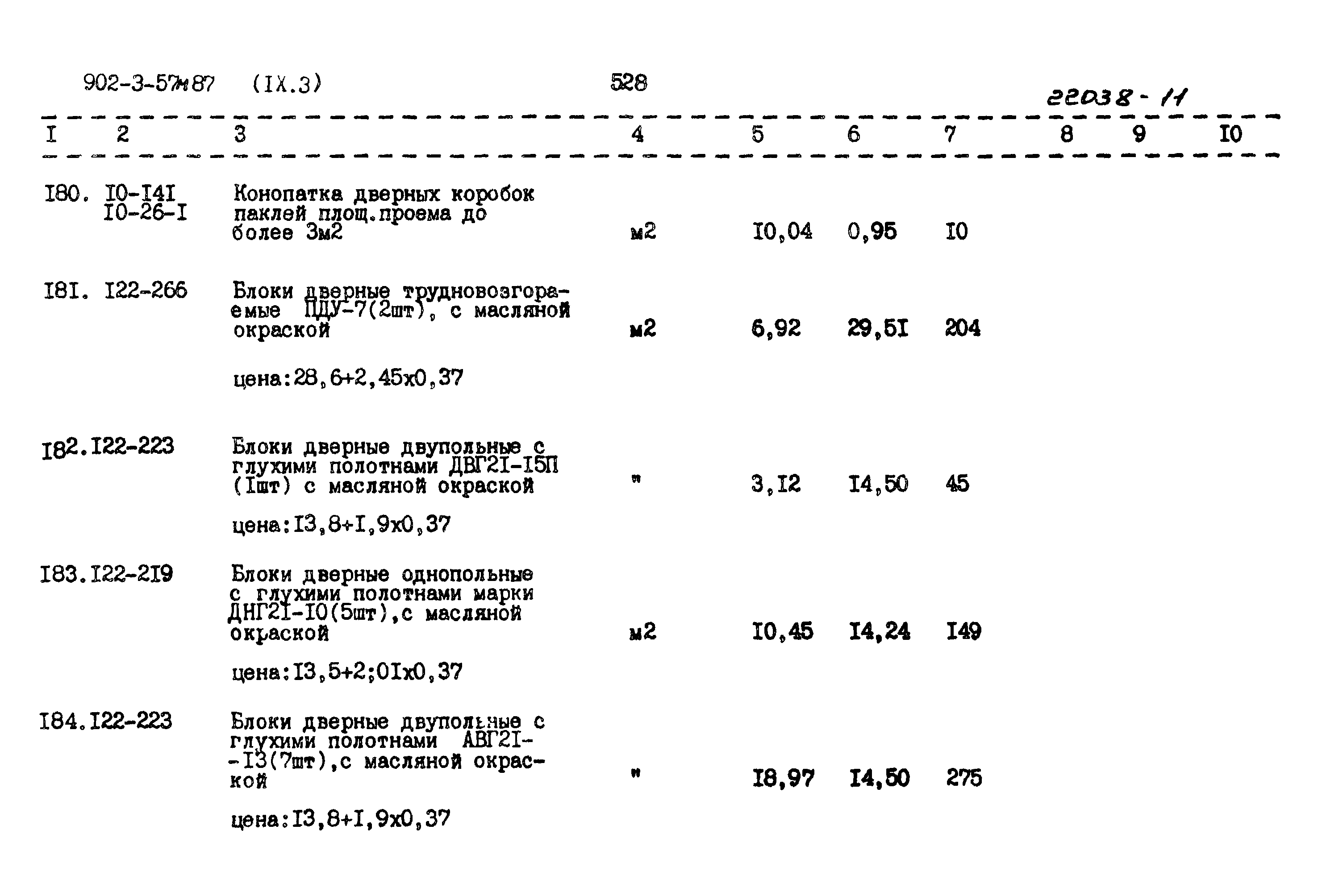 Типовой проект 902-3-57м.87