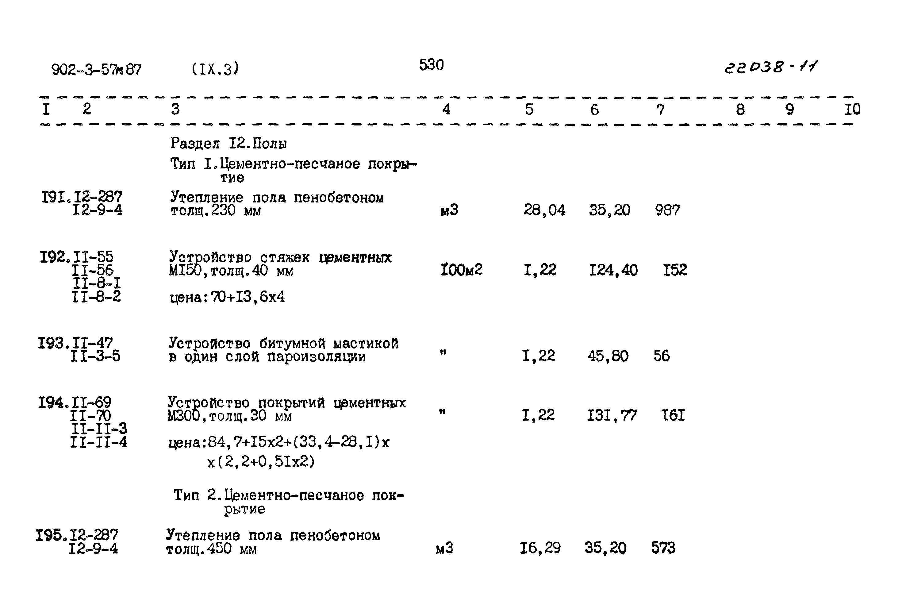 Типовой проект 902-3-57м.87