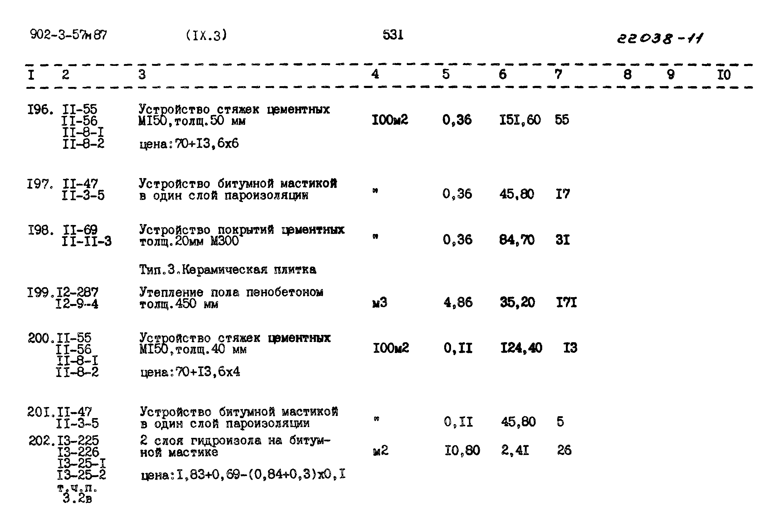 Типовой проект 902-3-57м.87