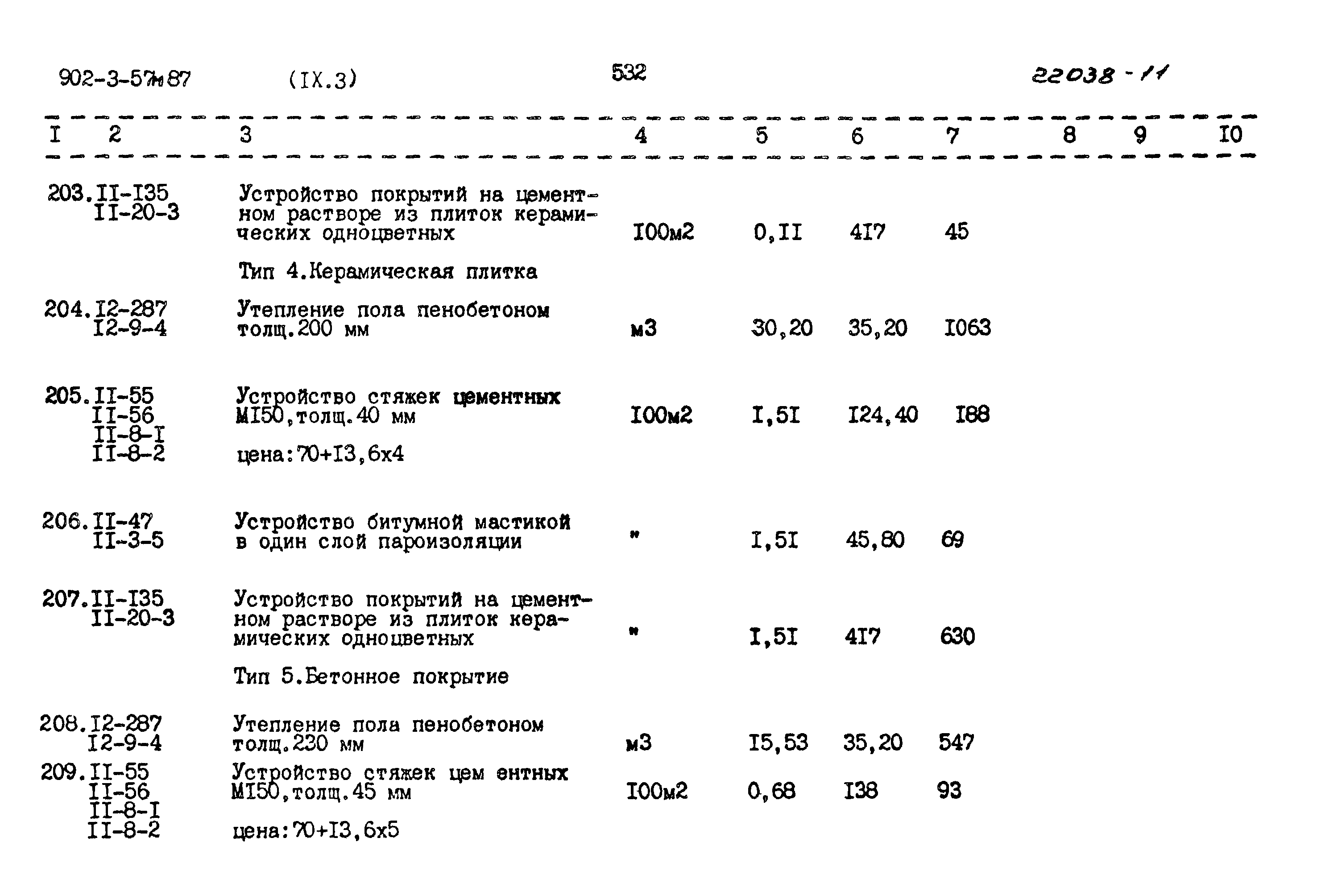 Типовой проект 902-3-57м.87