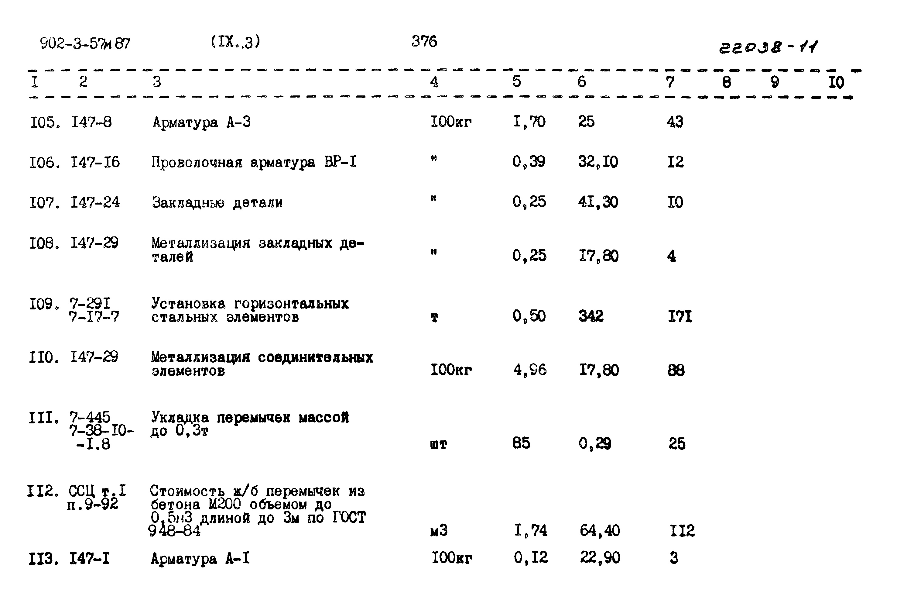 Типовой проект 902-3-57м.87