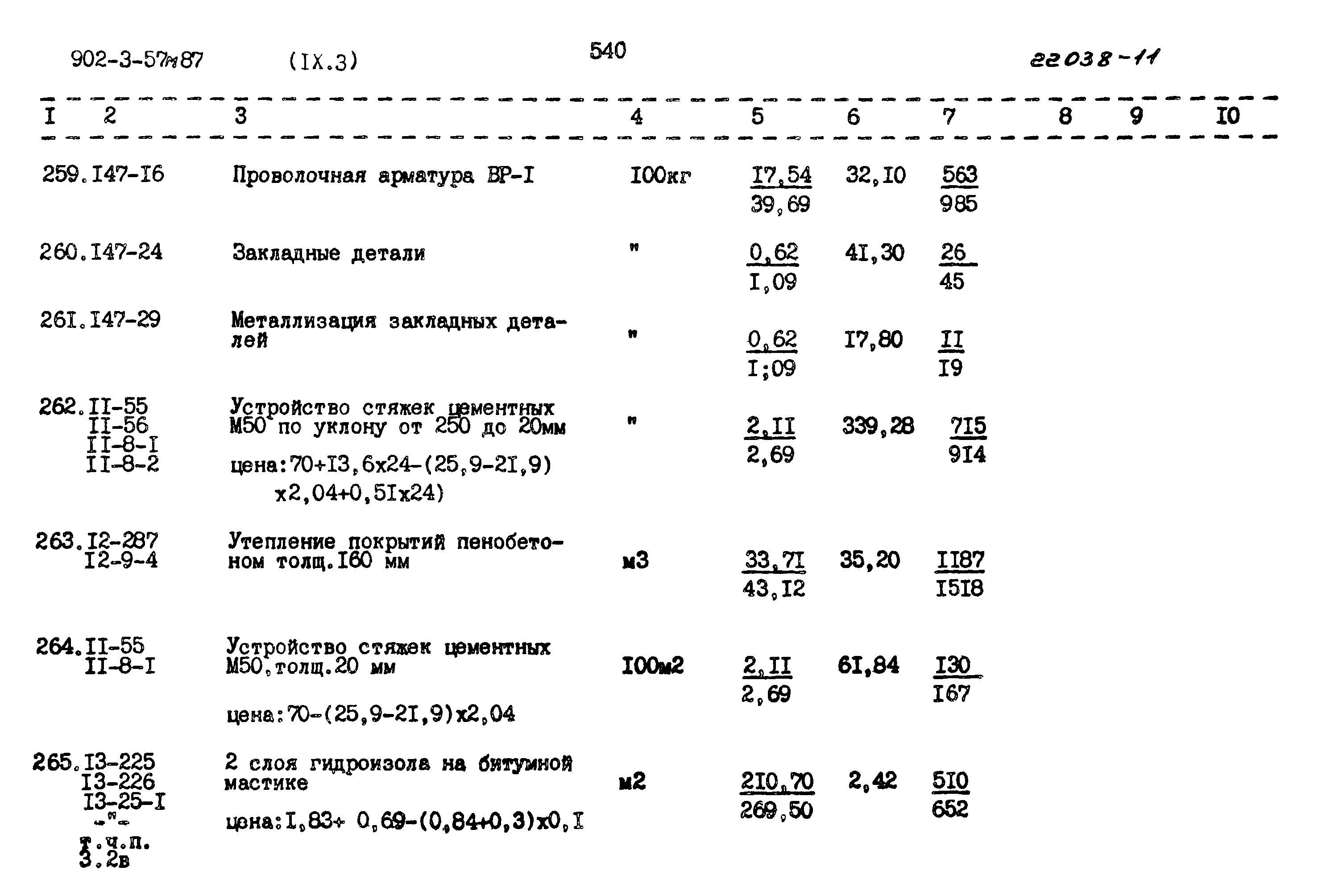 Типовой проект 902-3-57м.87