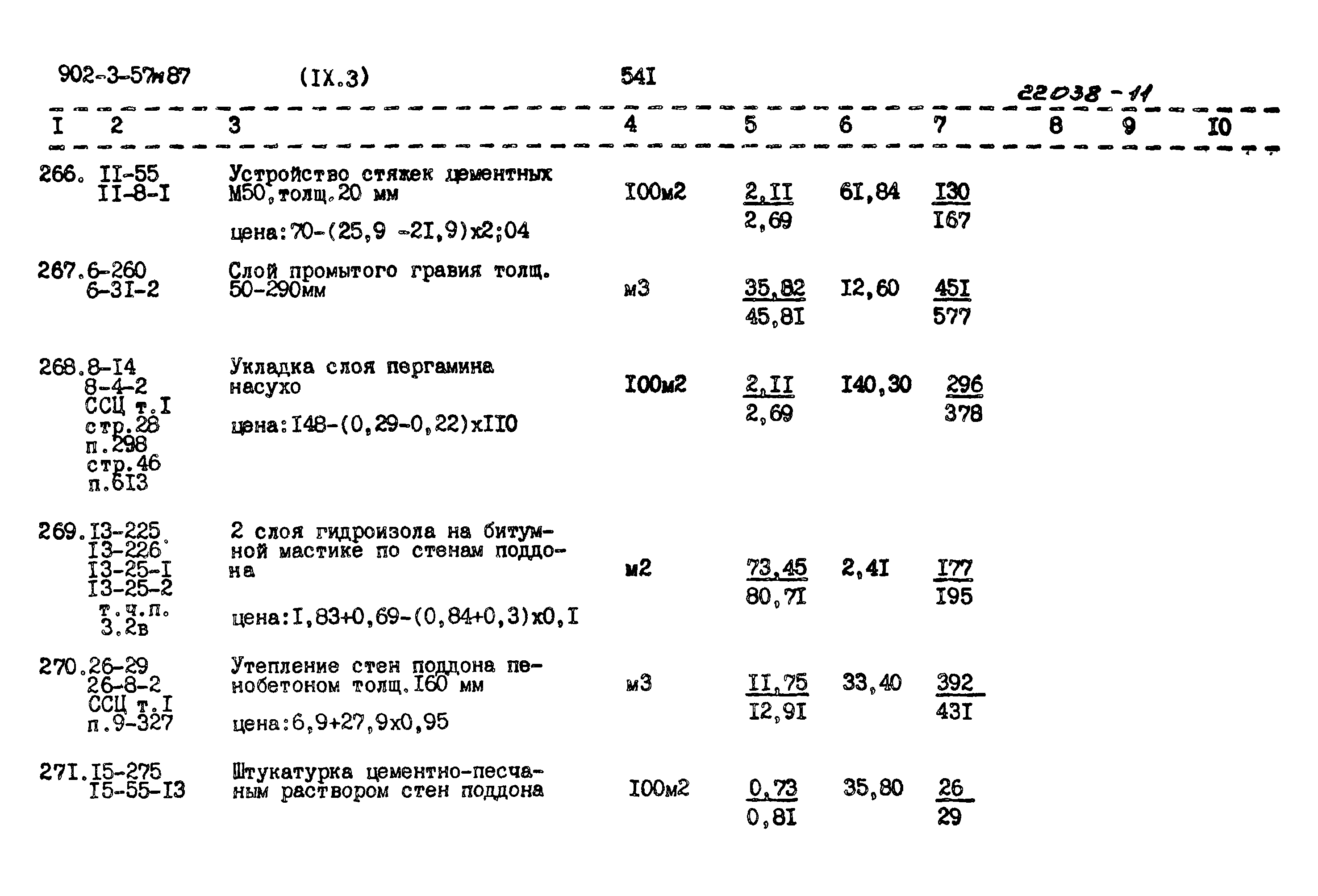 Типовой проект 902-3-57м.87