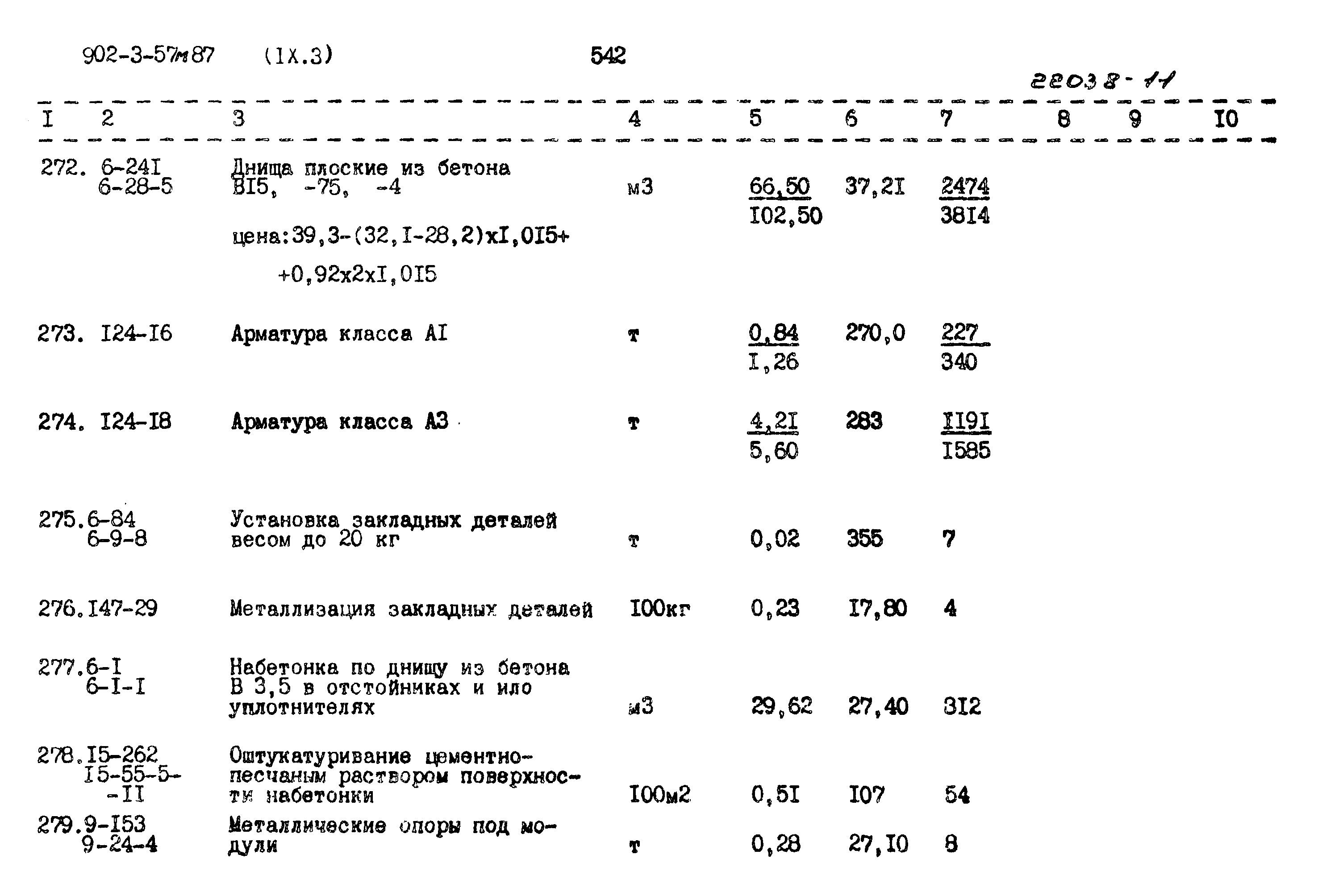 Типовой проект 902-3-57м.87