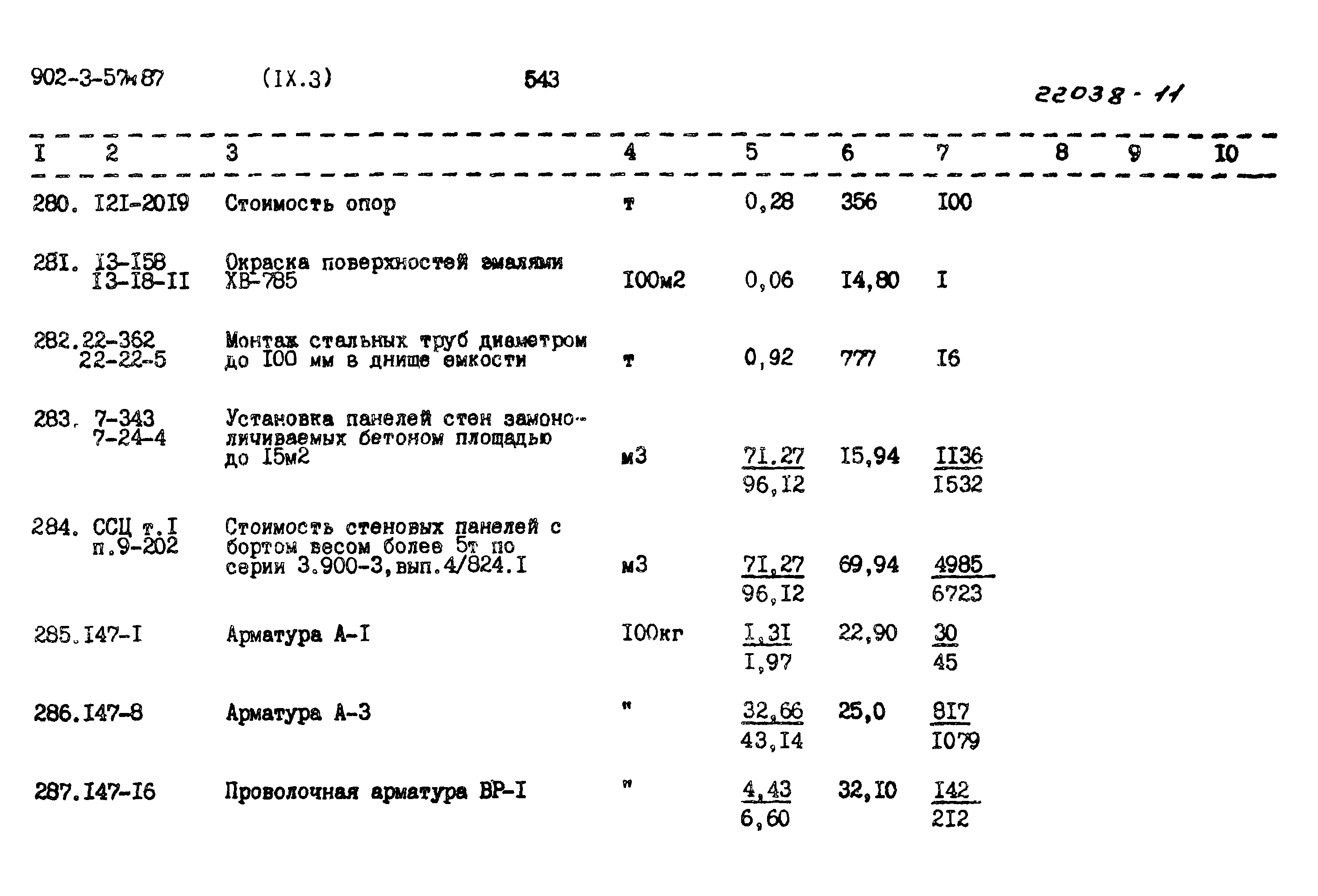 Типовой проект 902-3-57м.87