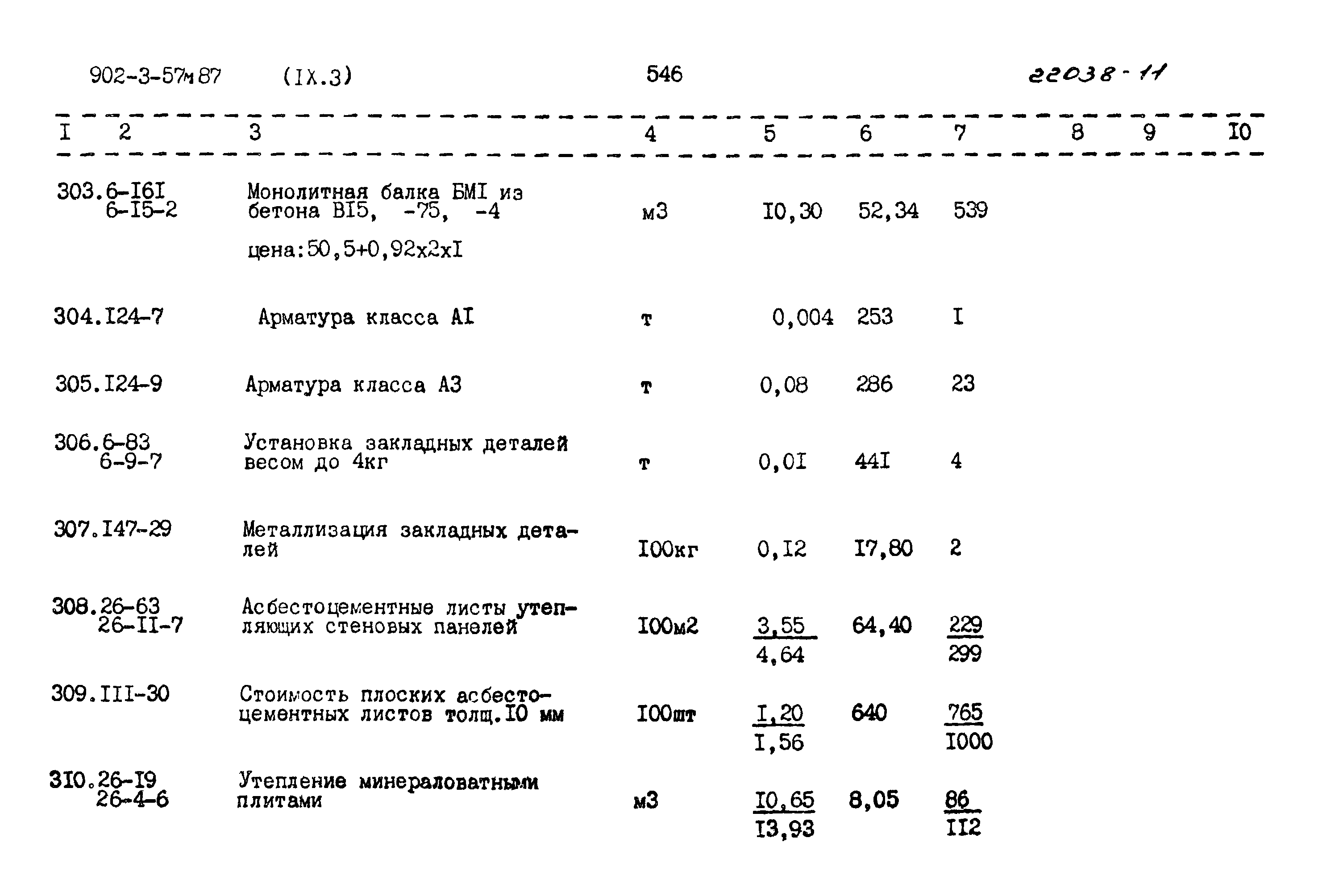 Типовой проект 902-3-57м.87