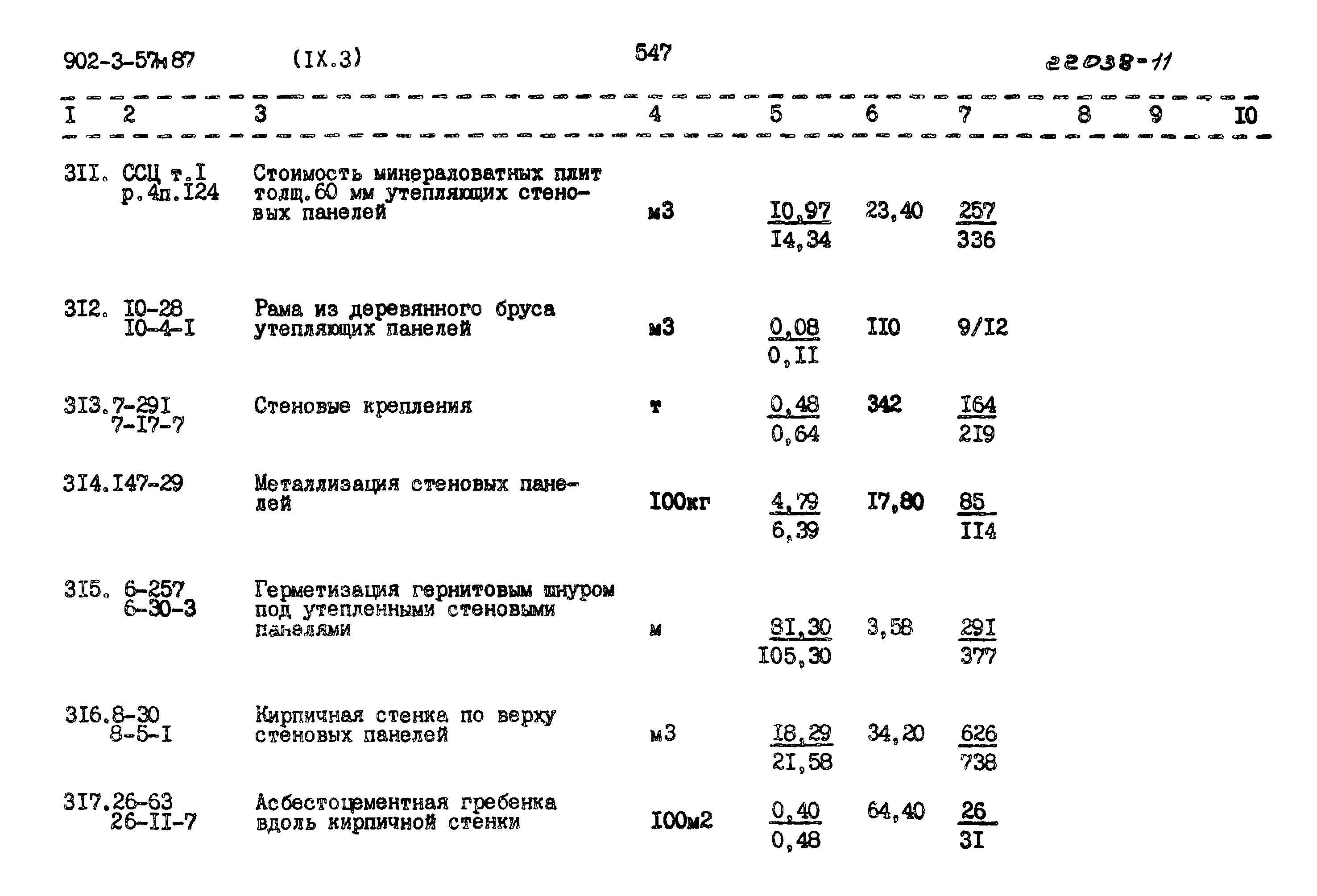 Типовой проект 902-3-57м.87