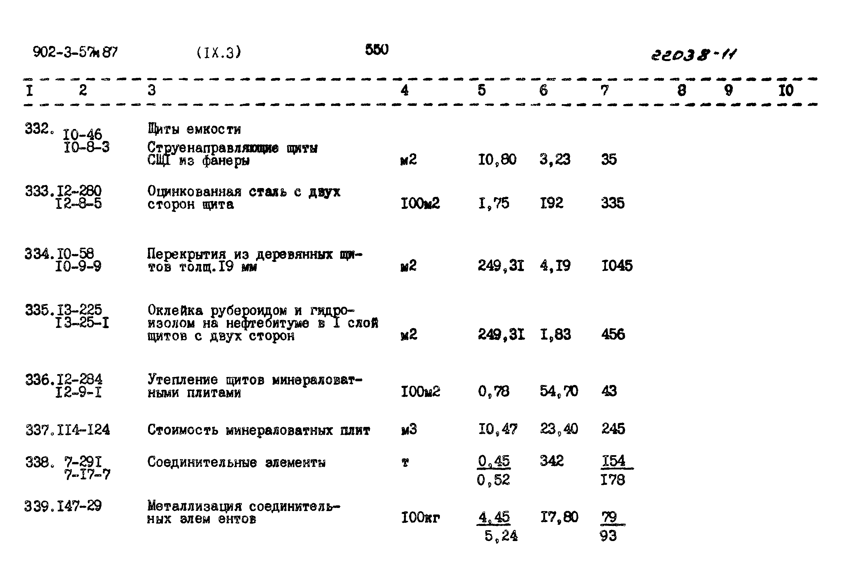 Типовой проект 902-3-57м.87