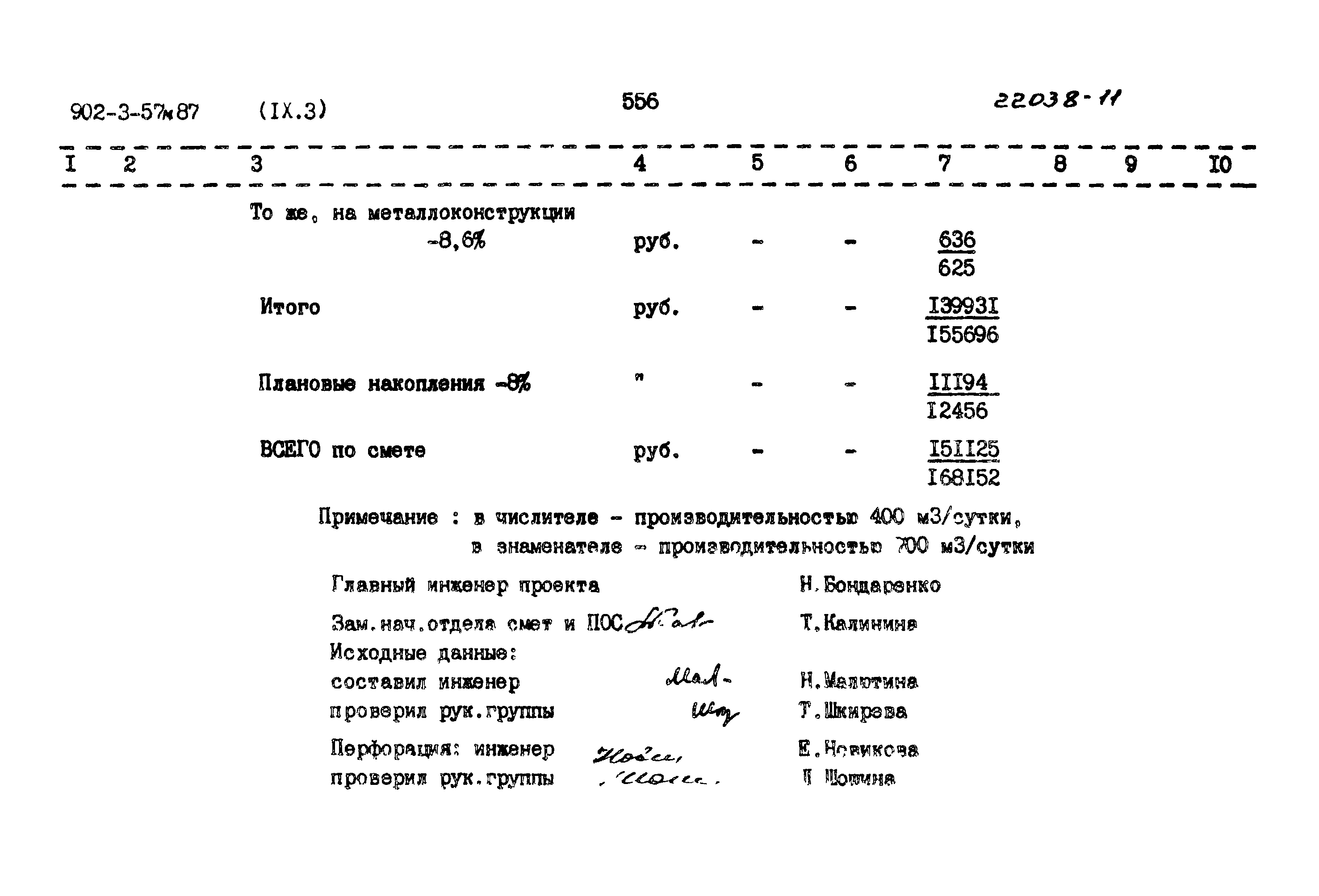 Типовой проект 902-3-57м.87