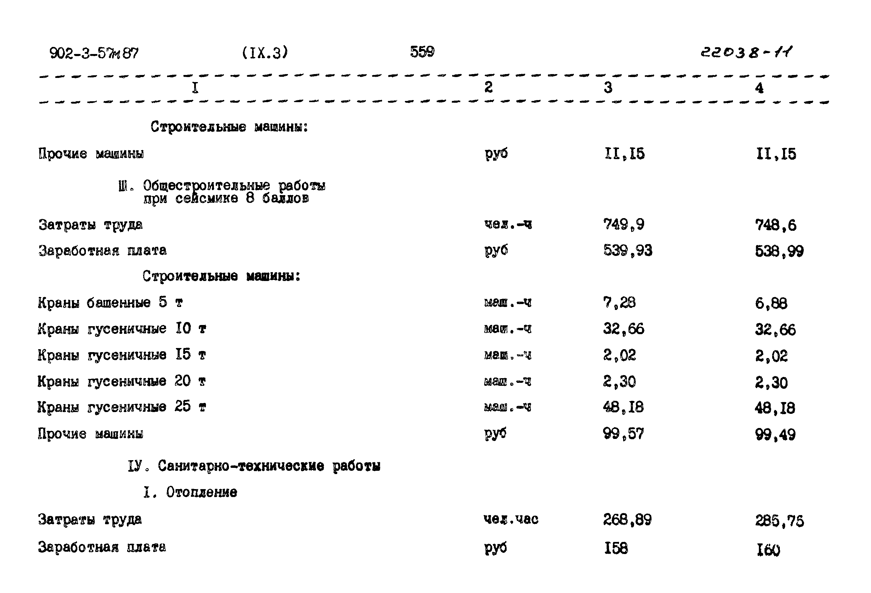 Типовой проект 902-3-57м.87