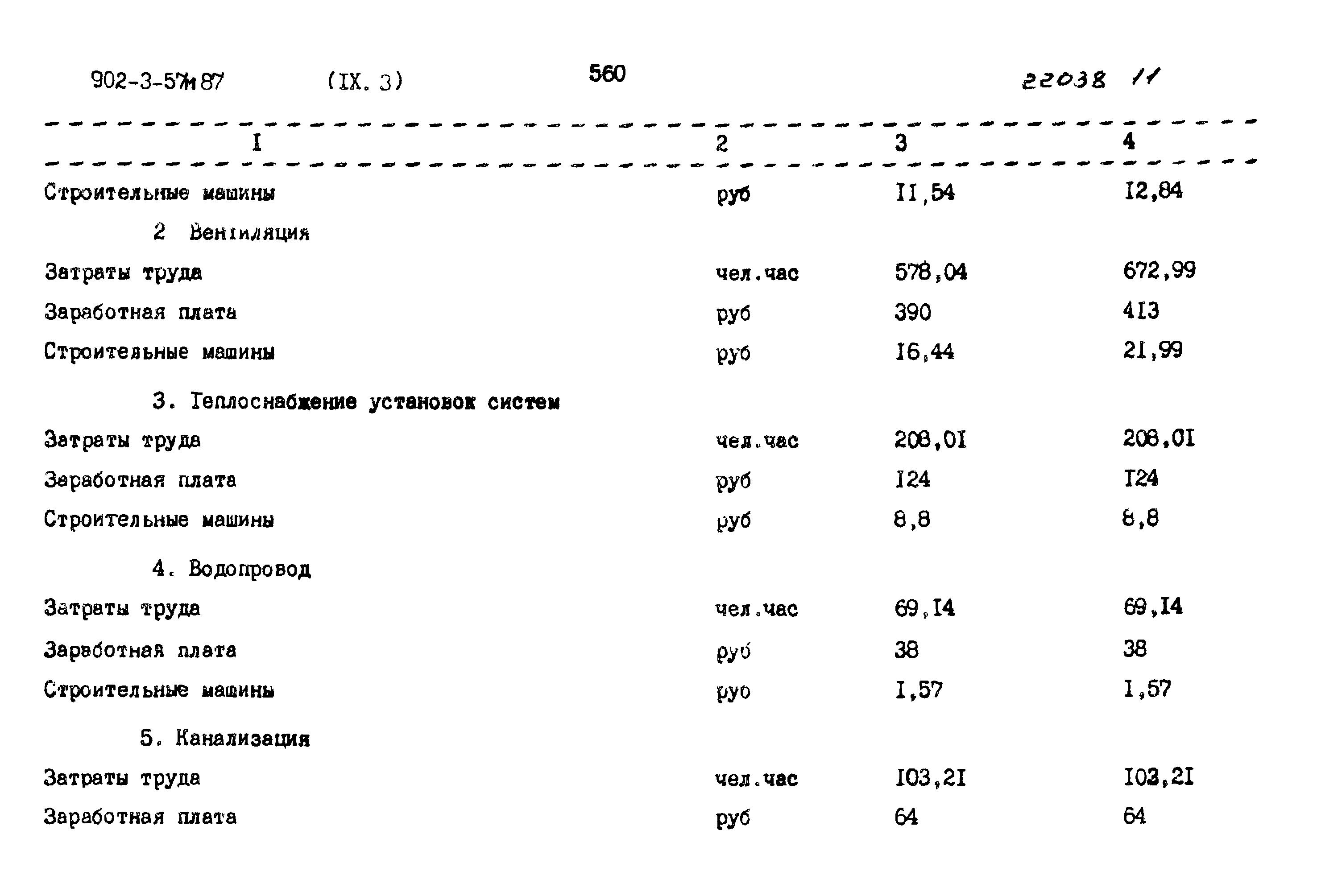 Типовой проект 902-3-57м.87