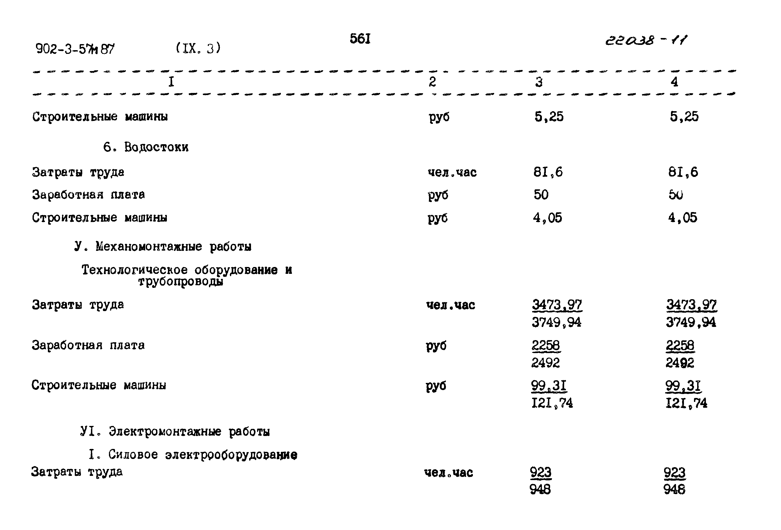 Типовой проект 902-3-57м.87