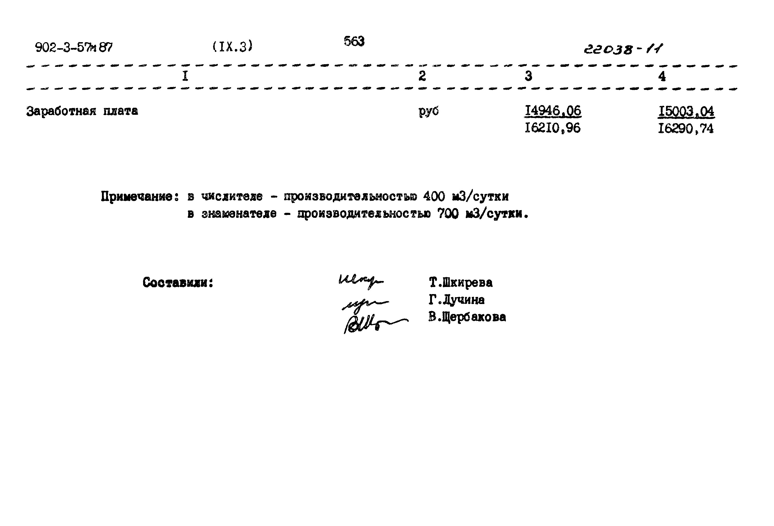 Типовой проект 902-3-57м.87