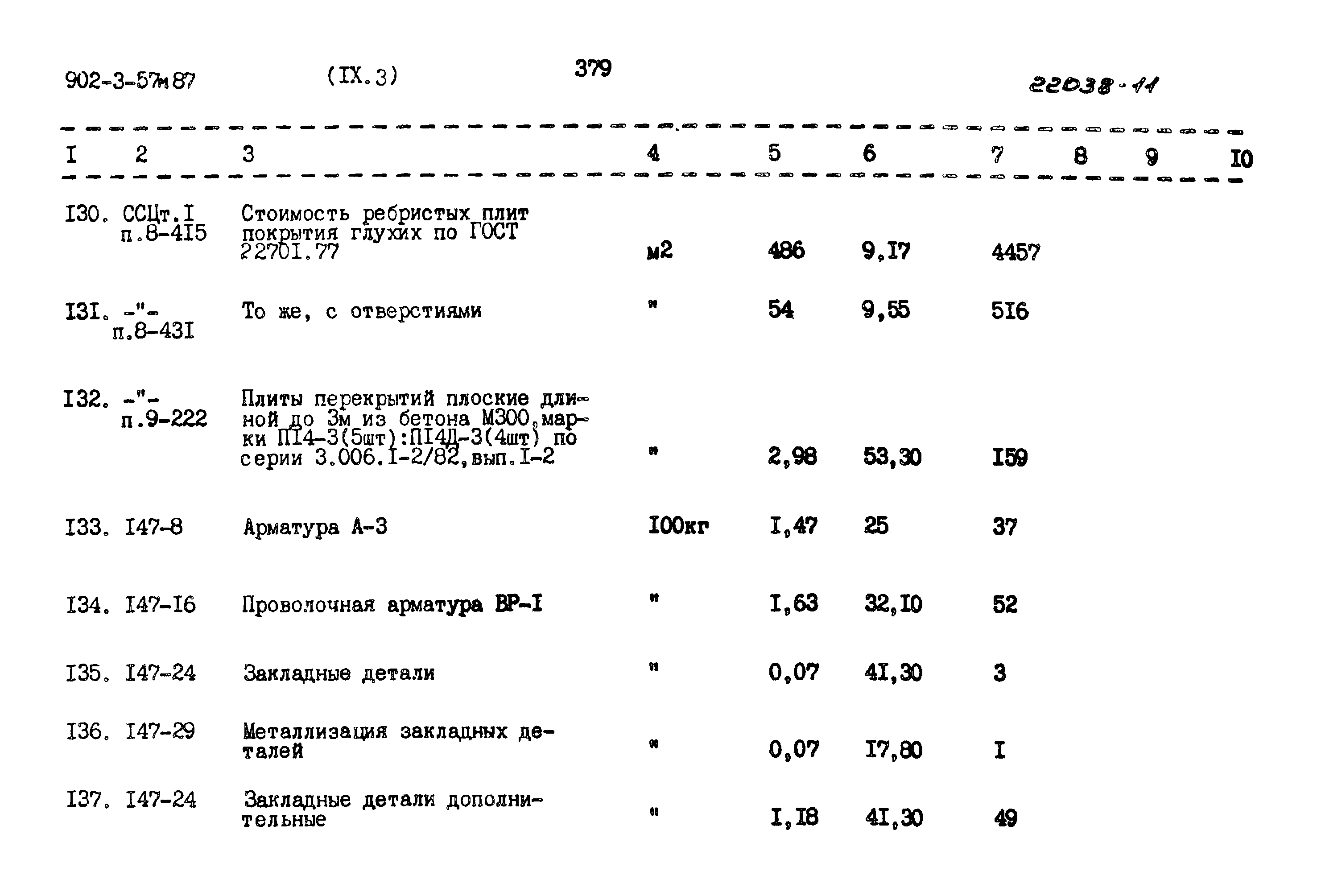 Типовой проект 902-3-57м.87