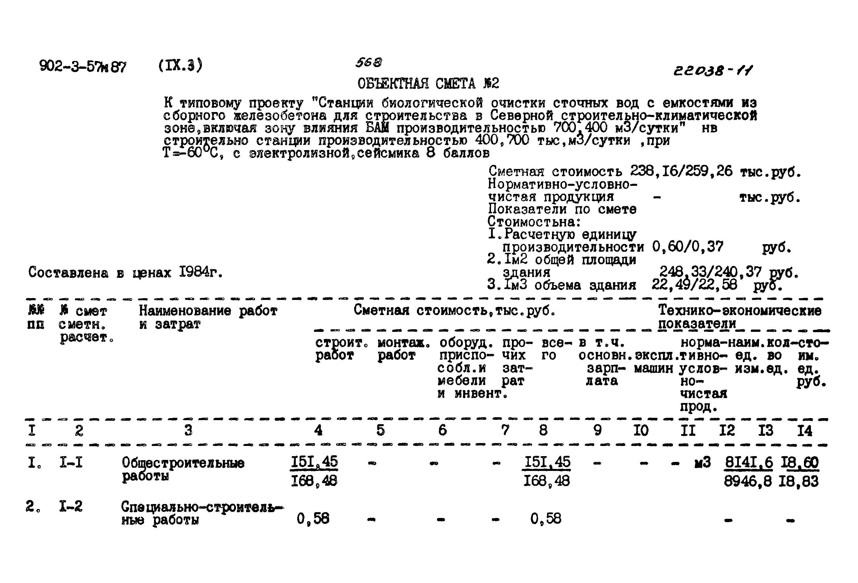 Типовой проект 902-3-57м.87