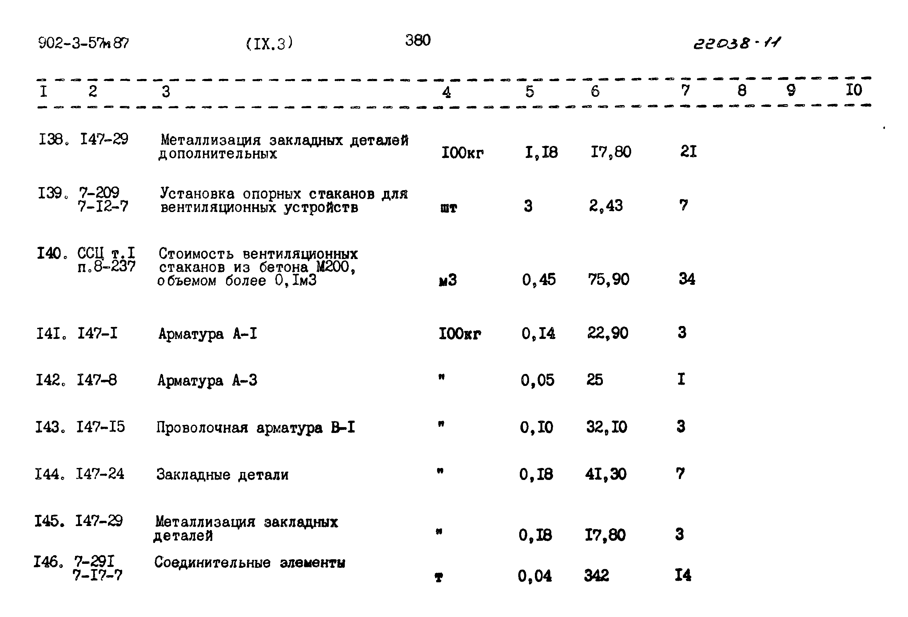 Типовой проект 902-3-57м.87