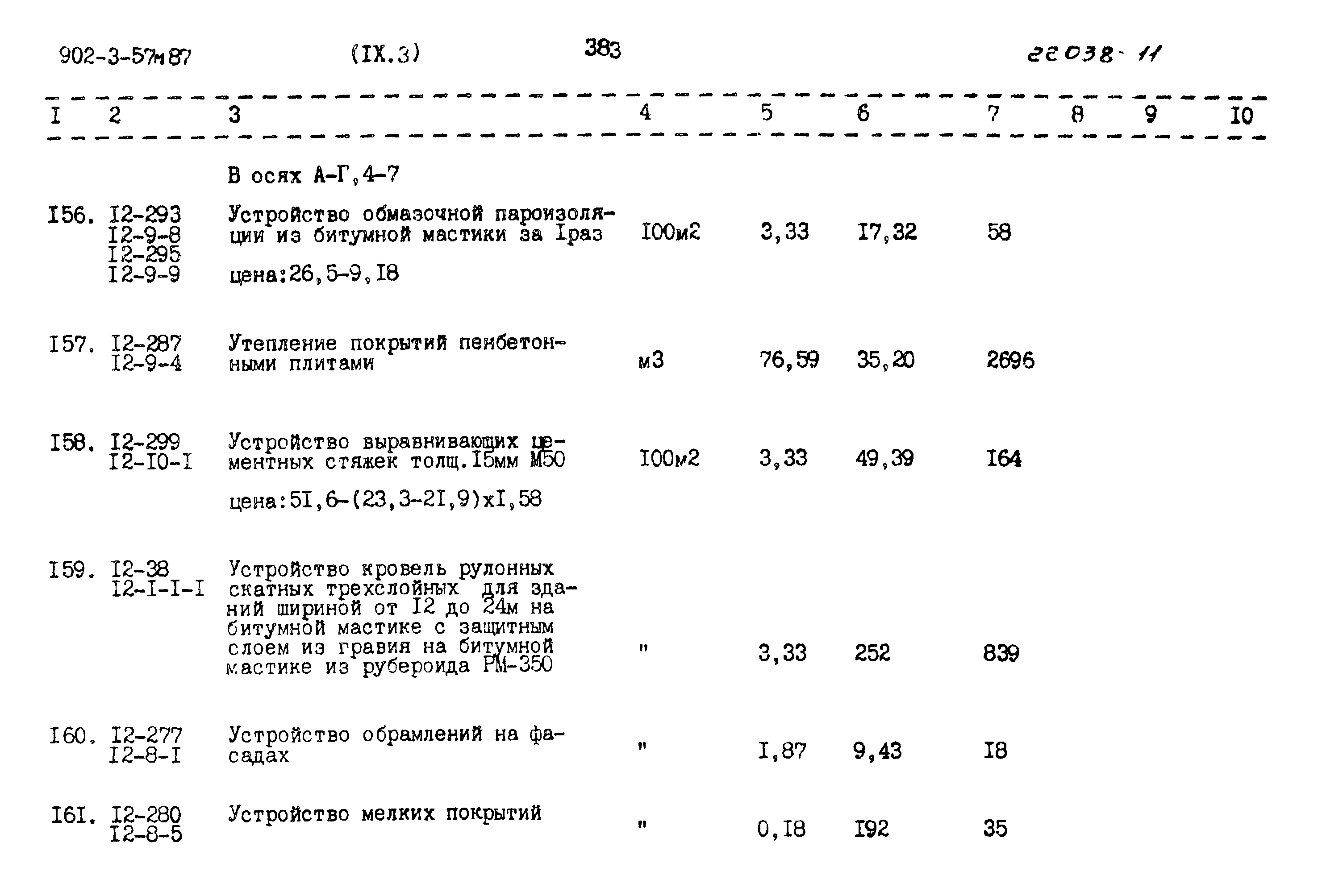 Типовой проект 902-3-57м.87