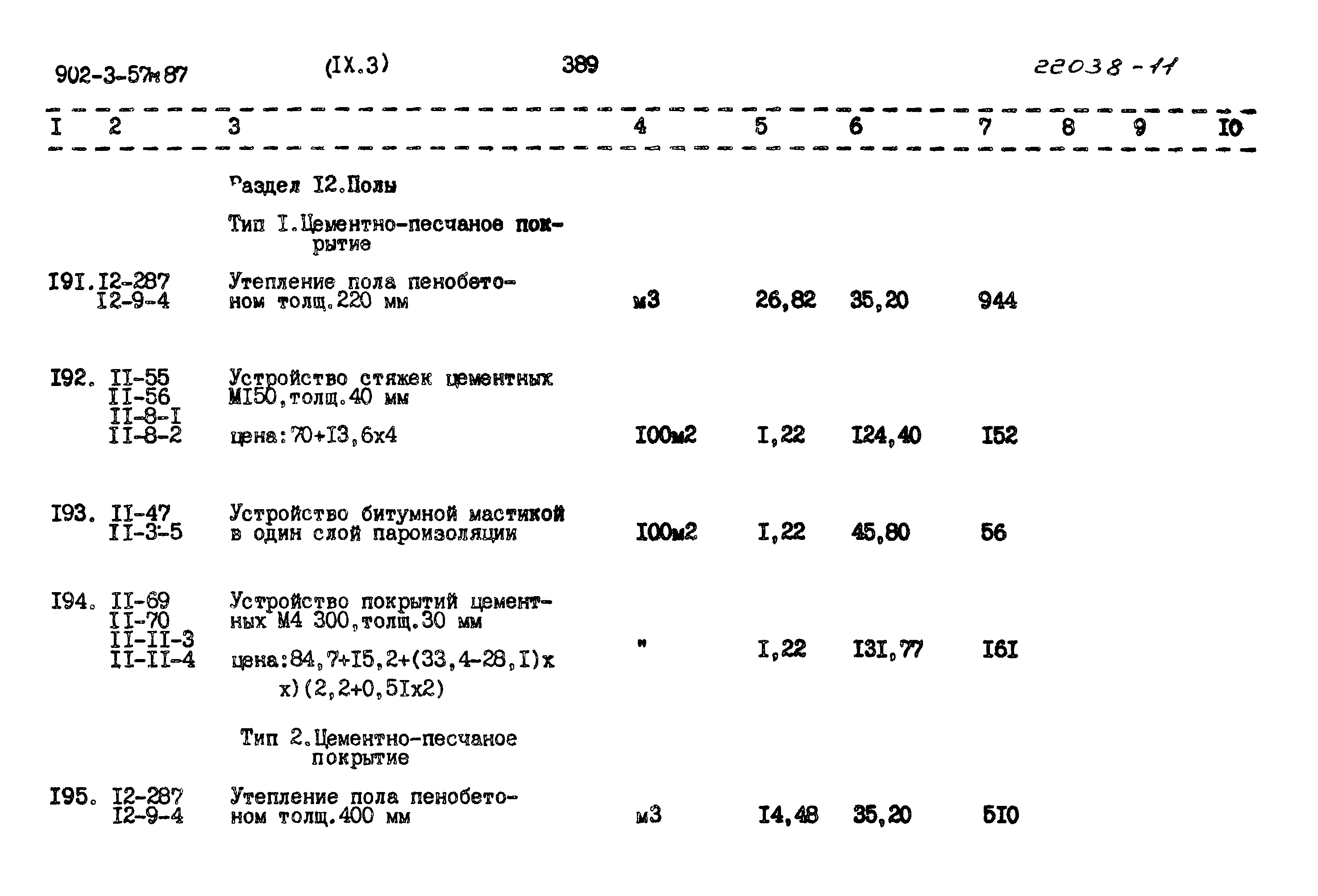 Типовой проект 902-3-57м.87