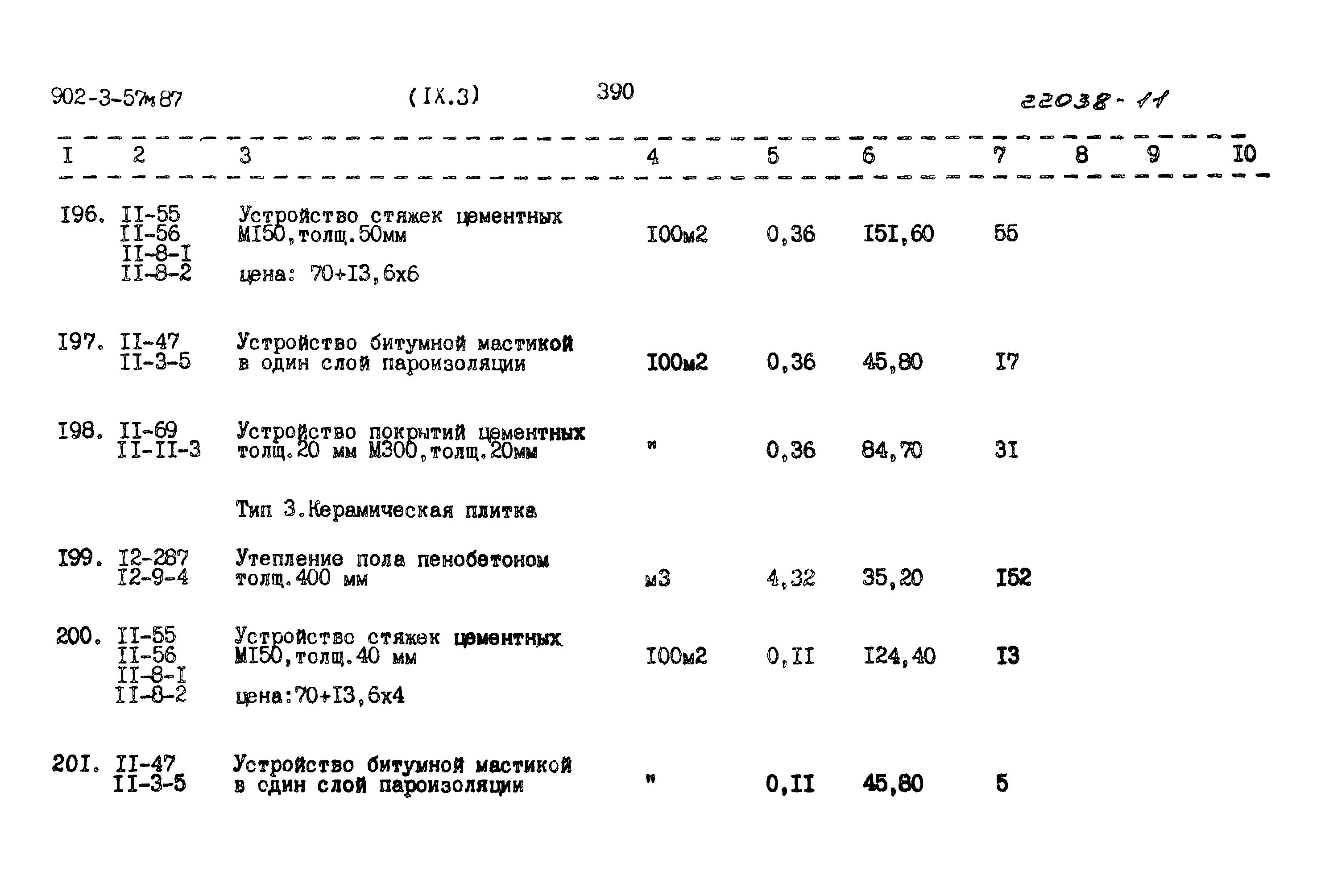 Типовой проект 902-3-57м.87