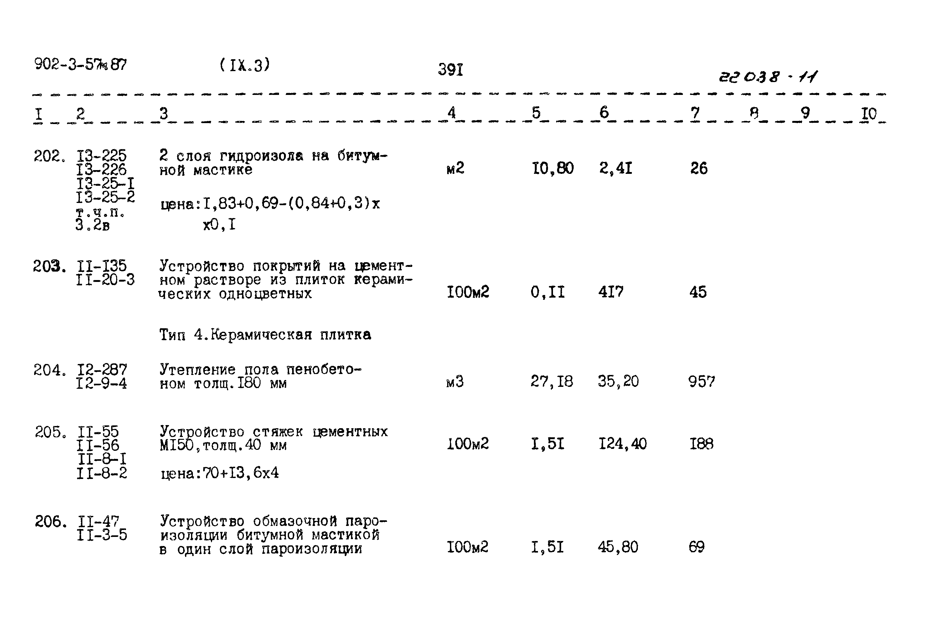 Типовой проект 902-3-57м.87