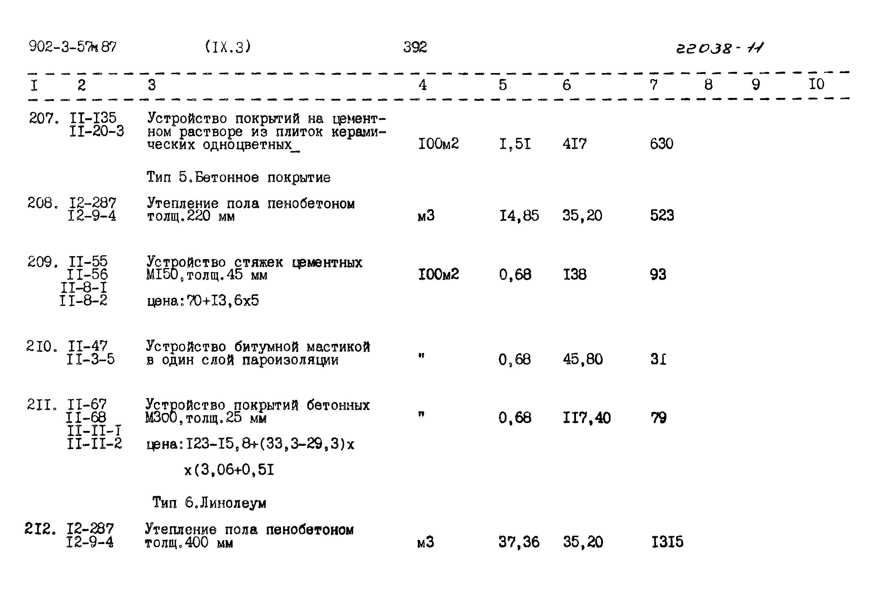 Типовой проект 902-3-57м.87