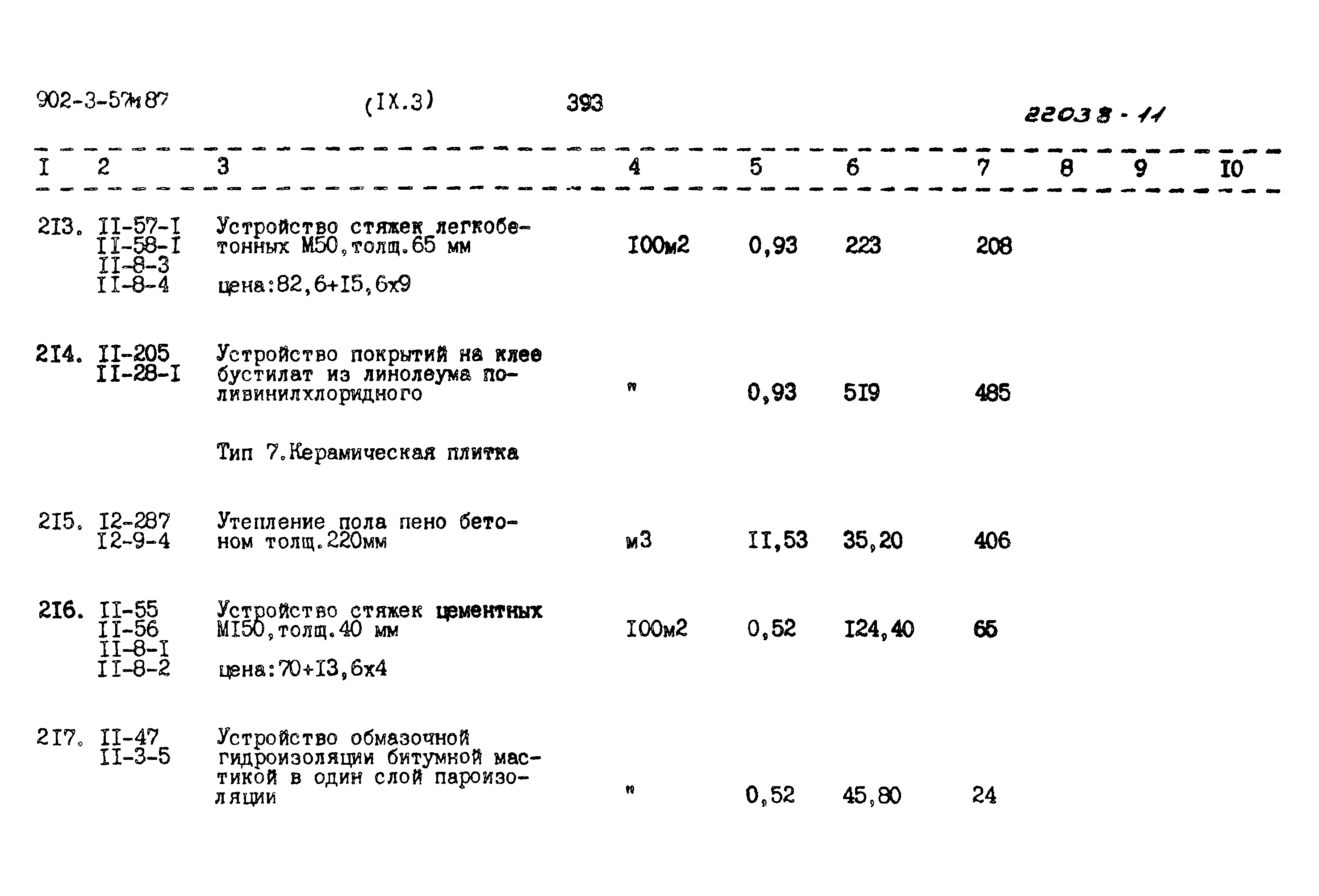 Типовой проект 902-3-57м.87