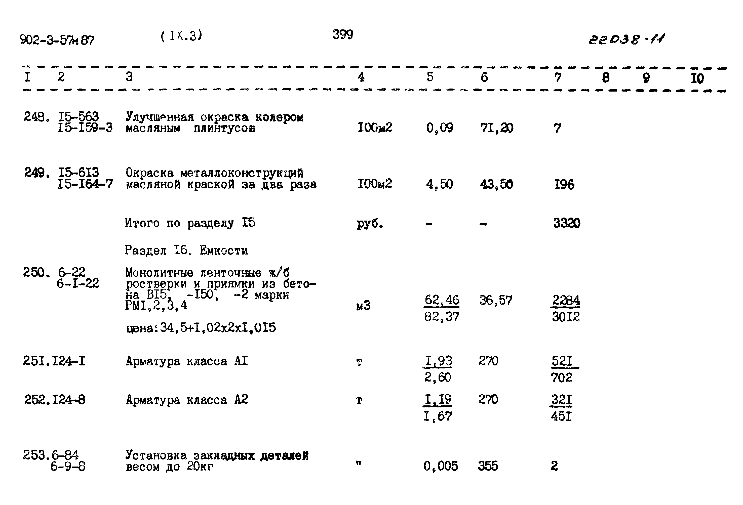 Типовой проект 902-3-57м.87