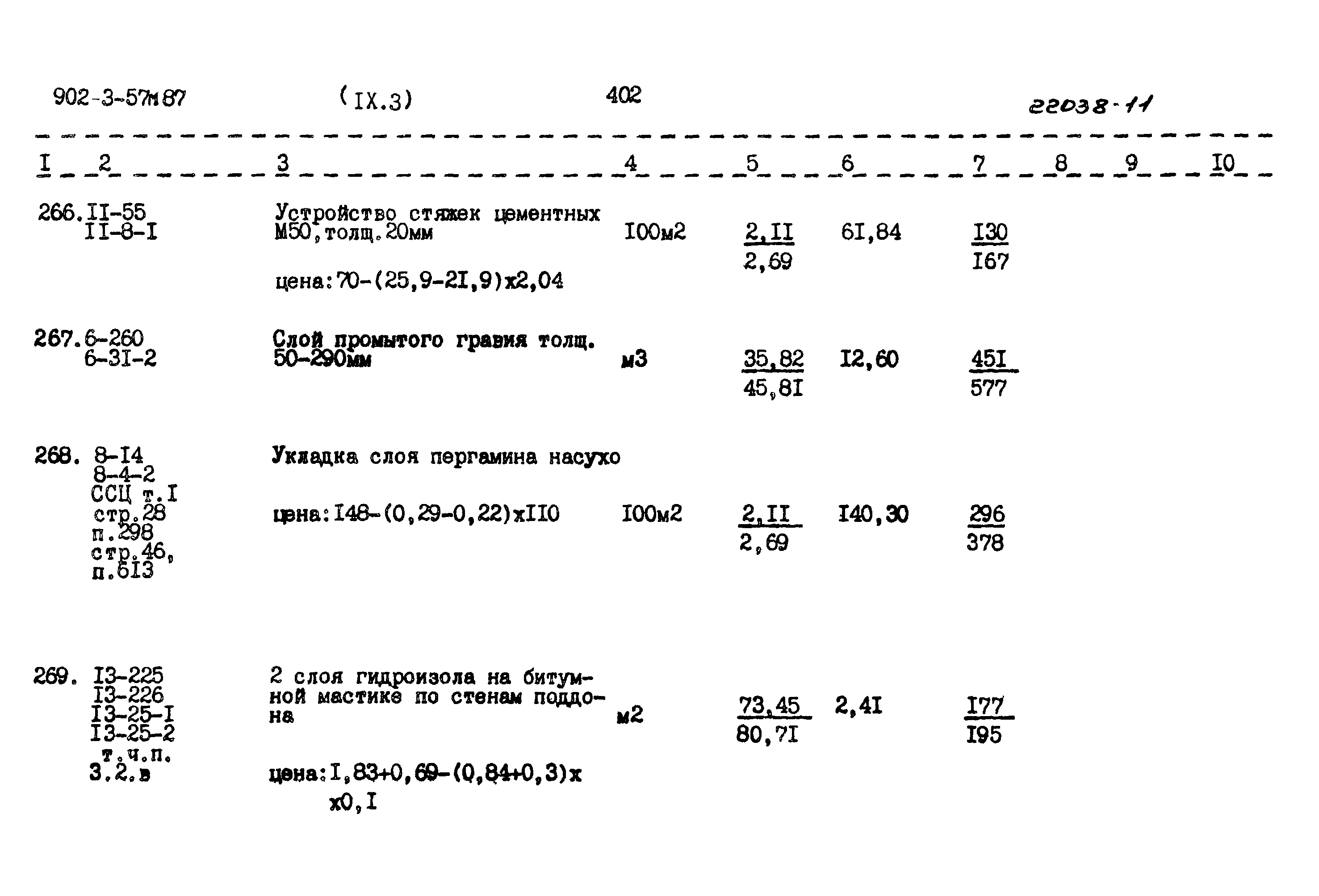 Типовой проект 902-3-57м.87